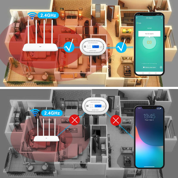 Carbon Monoxide Detector with LCD Digital Display, CE Certified CO Alarm with Sealed in 10 Year Battery, Standalone Audible CO Detector for Home,Black,1 Pack