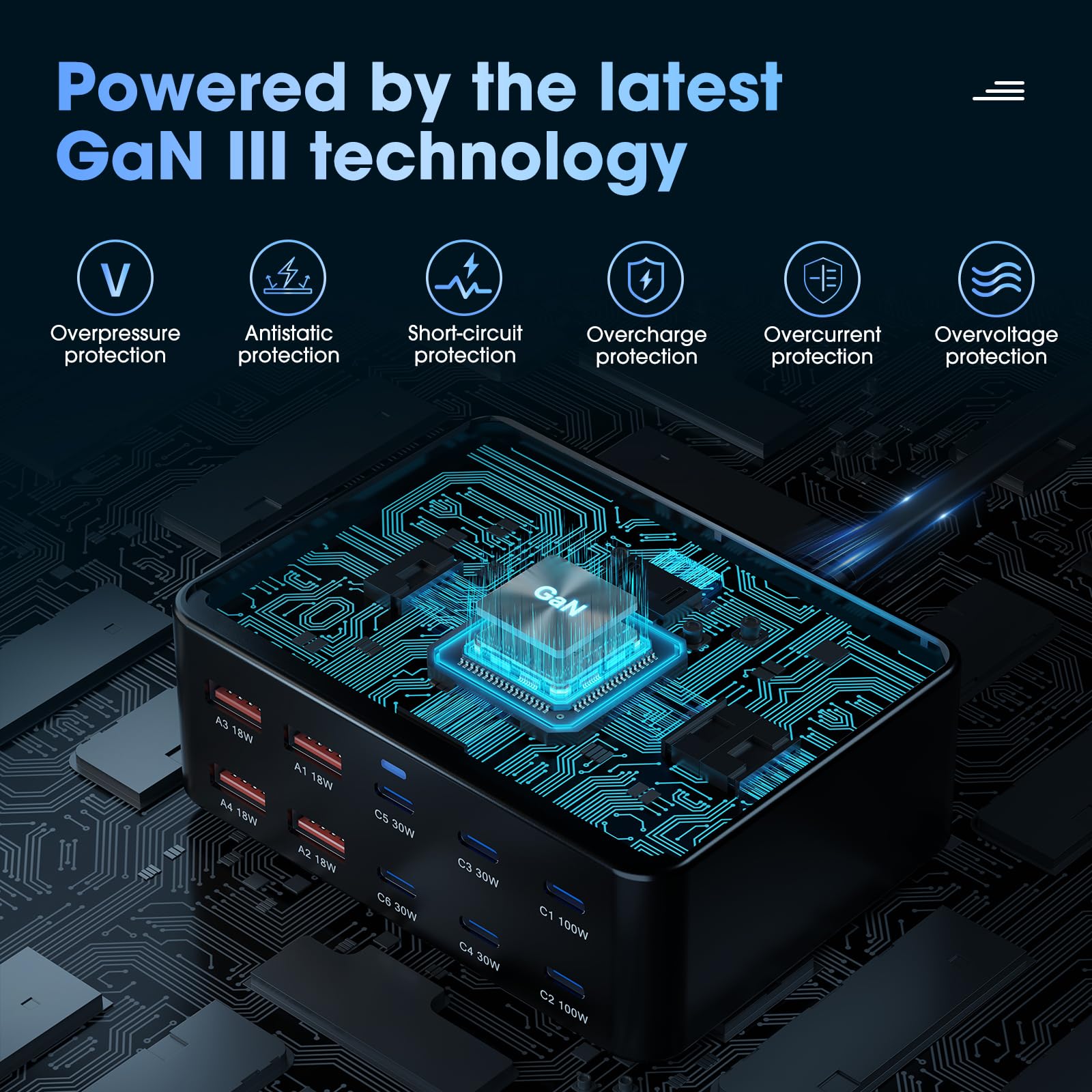 200W 6-Port USB Charging Station, PD 100W 65W 45W 20W 18W USB C GaN III Charger Laptop & Phone Fast Charger Plug, Compatible with MacBook Pro/Air,Dell XPS, iPhone 15/16/14/ Pro, iPads, Steam Deck