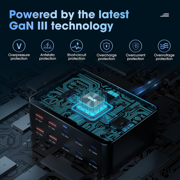 200W 6-Port USB Charging Station, PD 100W 65W 45W 20W 18W USB C GaN III Charger Laptop & Phone Fast Charger Plug, Compatible with MacBook Pro/Air,Dell XPS, iPhone 15/16/14/ Pro, iPads, Steam Deck