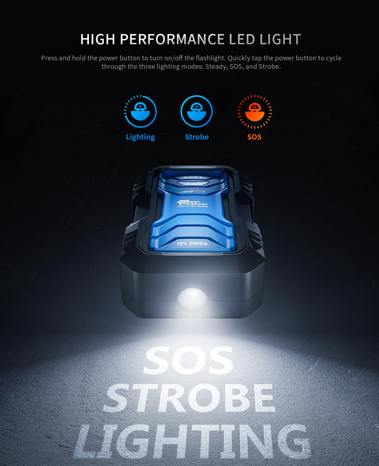 Jump Starter Power Pack Car Battery Starter 2000A 12V for 7.0L Gas & 6.5L Diesel with 12V/6A Output Extension Port, Portable Car Battery Booster 16000mAh Power Bank, High-Efficiency for All Weather