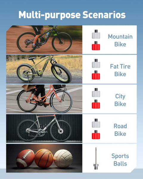 AUXITO Bike Pump,Mini Electric Bicycle Pump with Guage 20s Fast Inflate,120PSI Bike Tire Pump with Presta & Schrader Valve Adaptor, Bike Accessories for Road Mountain Bike, E-Bike, Motorcycle