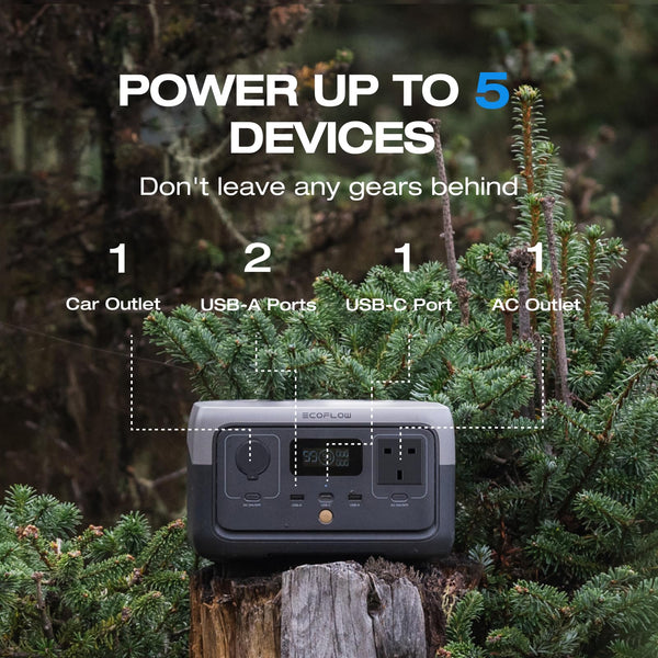 EF ECOFLOW RIVER 2 256Wh Portable Power Station with XT60 Cable, Solar Generator with LiFeP04, up to 600 W Power, Quick Charge in 1 Hour, Balcony Power for Camping/Emergency Power/Motorhomes/Home