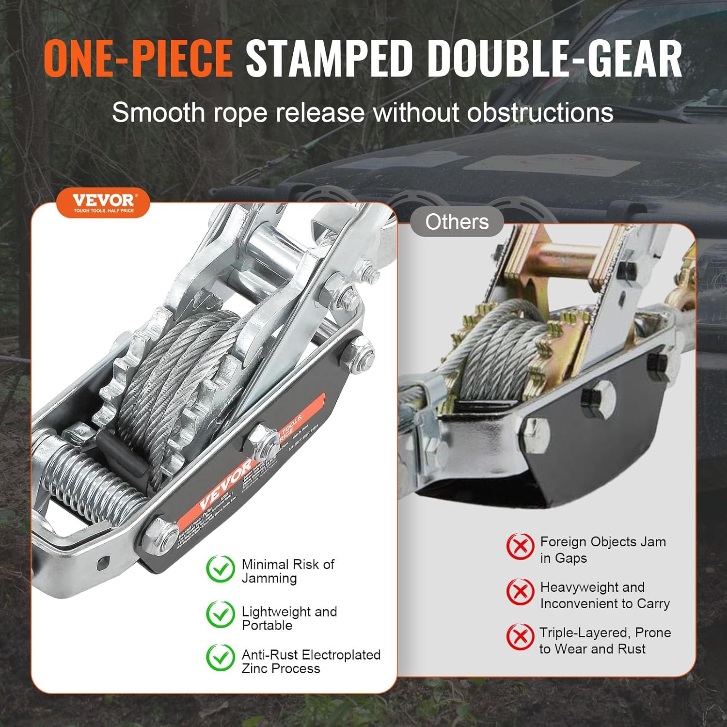 VEVOR Come Along Winch, 5 Ton (11,023 lbs) Pulling Capacity, 11.5 ft Steel Cable, 3 Hooks, Heavy Duty Ratchet Power Puller Tool with Dual Gears, Automotive Hoist Cable Puller Ideal for Vehicle Rescue