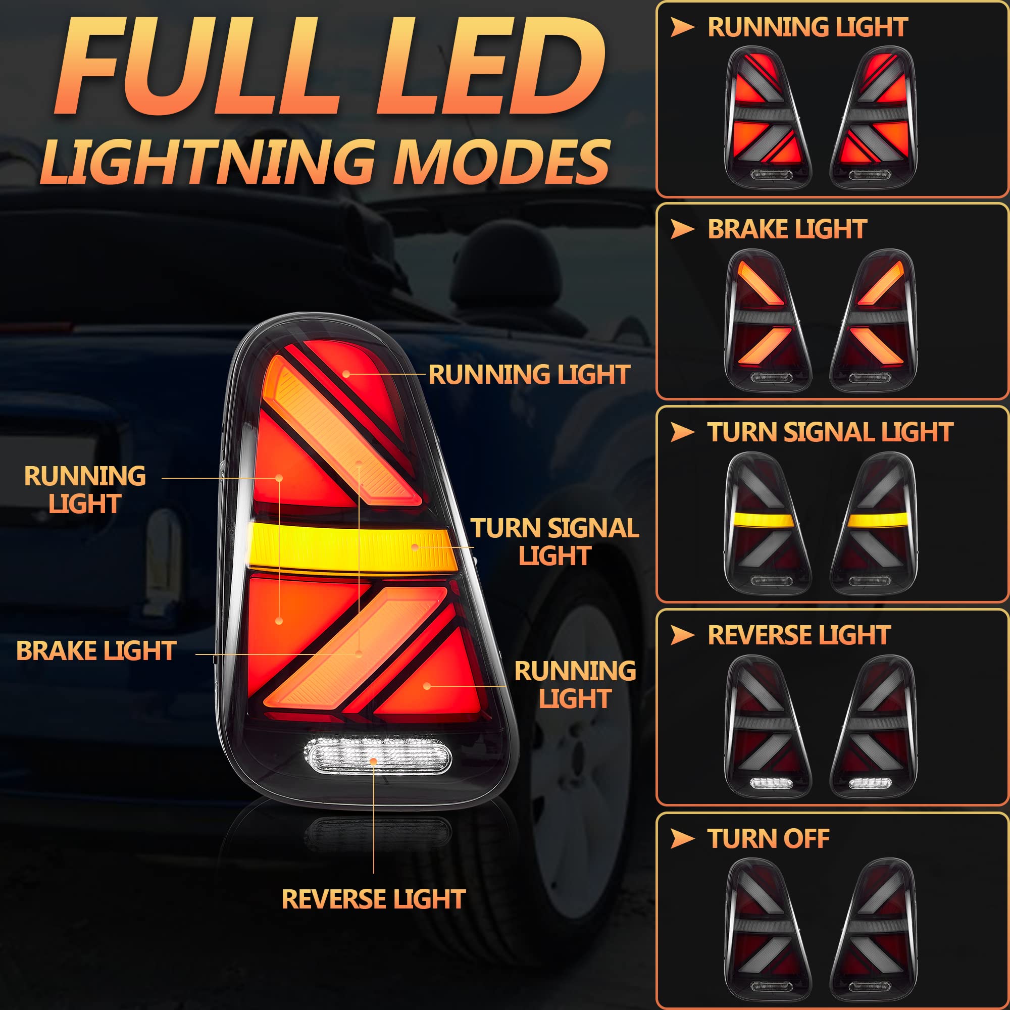 VLAND LED Rear Lights Compatible with Mini Cooper R50 R52 R53 2001-2006 1st Gen Hatch/Convertible, Union Jack Tail Lights w/Startup Dynamic Display & Sequential Indicator, 1 Set (Red)