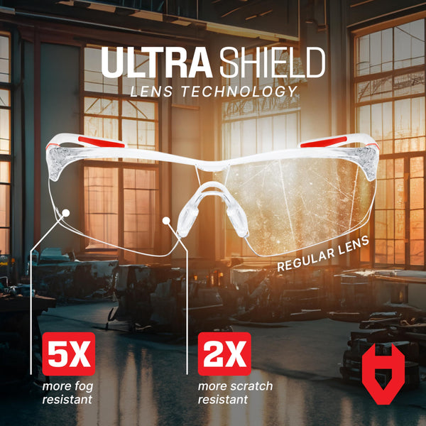 NoCry Clear Safety Glasses for Work with Anti Fog Scratch Resistant Wrap-Around Lenses and Non-Slip Grips, UV Protection. Adjustable Eye Protection Cycling and Squash Glasses with Black & Green Frames