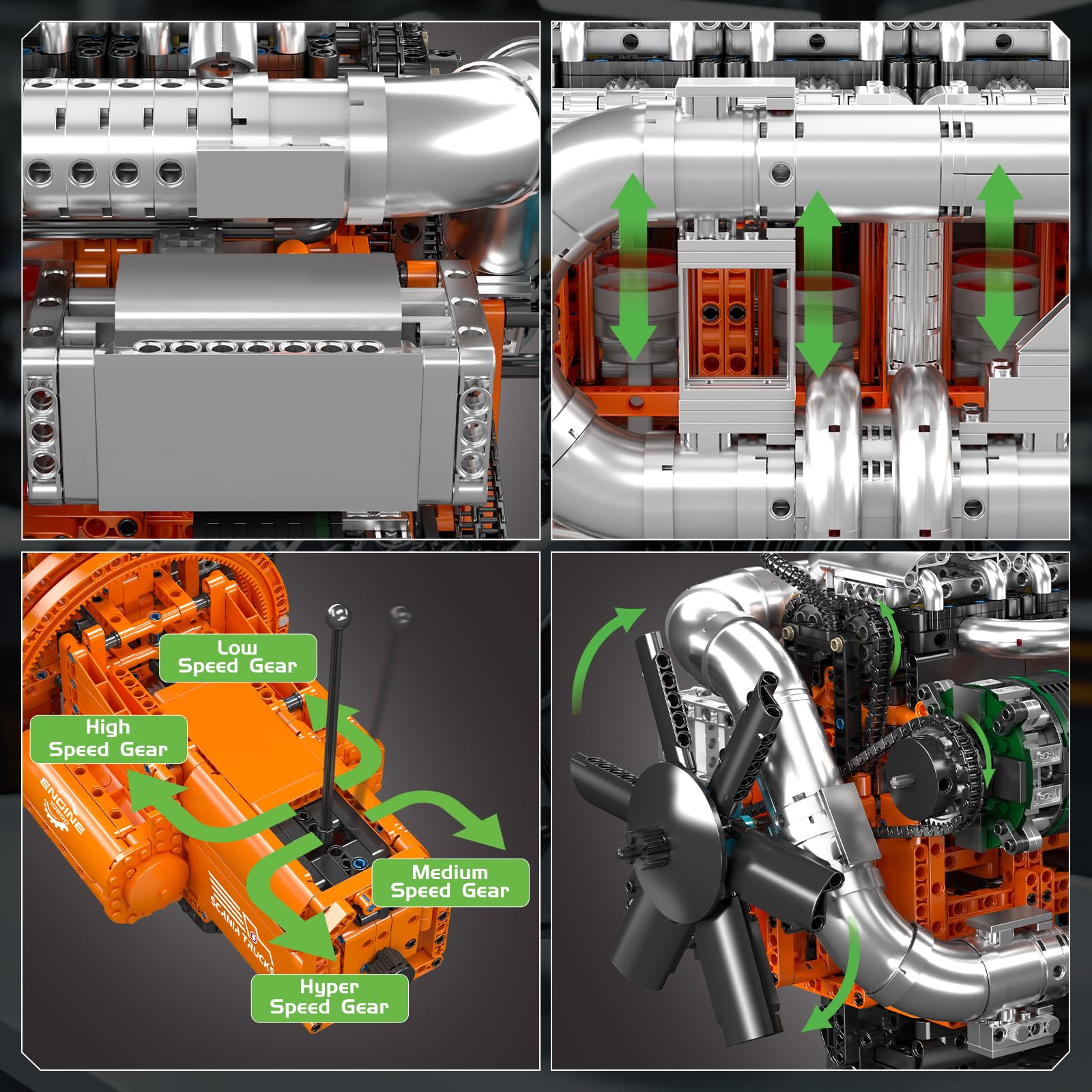 Mould King V12 Engine Building Block Sets, V12 Engine Model Kit That Runs, MOC Engineering Model Building Kit with Battery and Motor, Engineering Building Blocks for Adults (3472 PCS)
