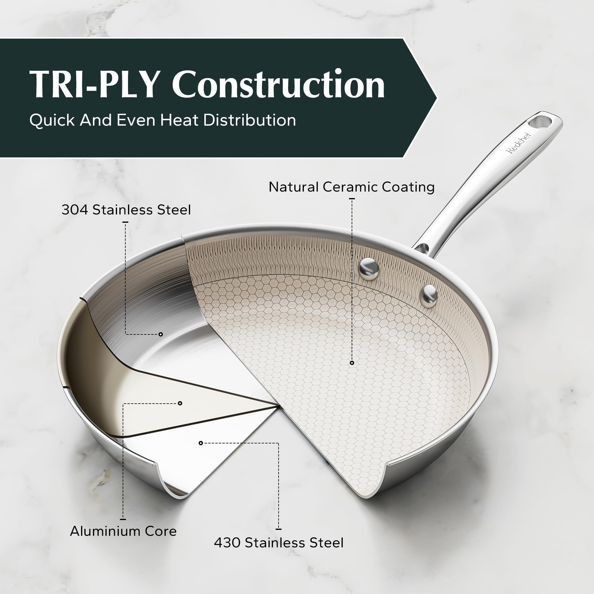 Redchef Non Stick Hybrid Egg/Omelette Pan,20cm Ceramic Frying Pan,Tri-Ply Stainless Steel Skillet,Non Toxic,PFAS PFOA/PTFE Free,Dishwasher/Oven Safe,Suitable for Induction Hobs,8"(Beige)