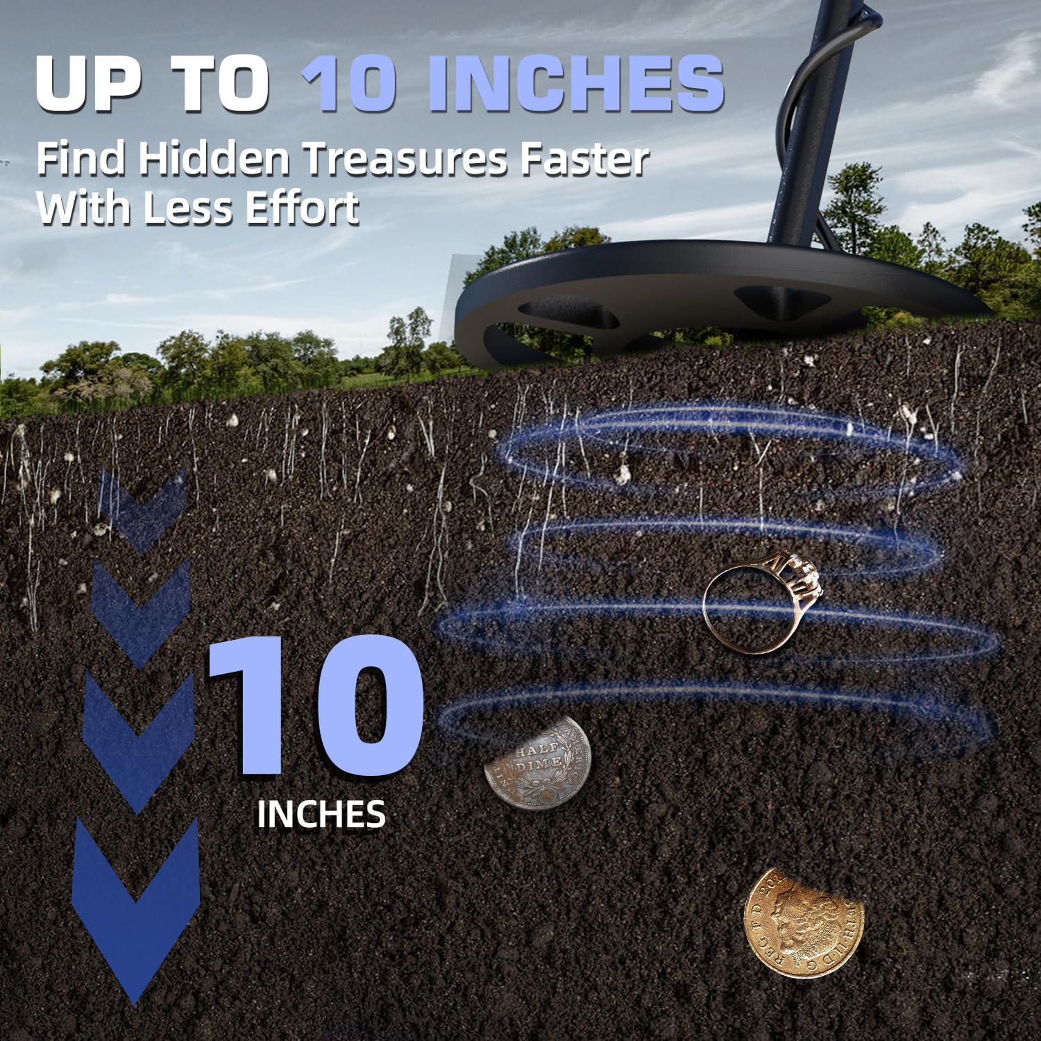 DR.ÖTEK Metal Detector for Adults & Kids, Upgraded Waterproof Gold Detector with Pinpoint & Terrain Modes, One-Click Quick Matching, 6 Modes, Higher Accuracy, Lightweight & Easy to Use