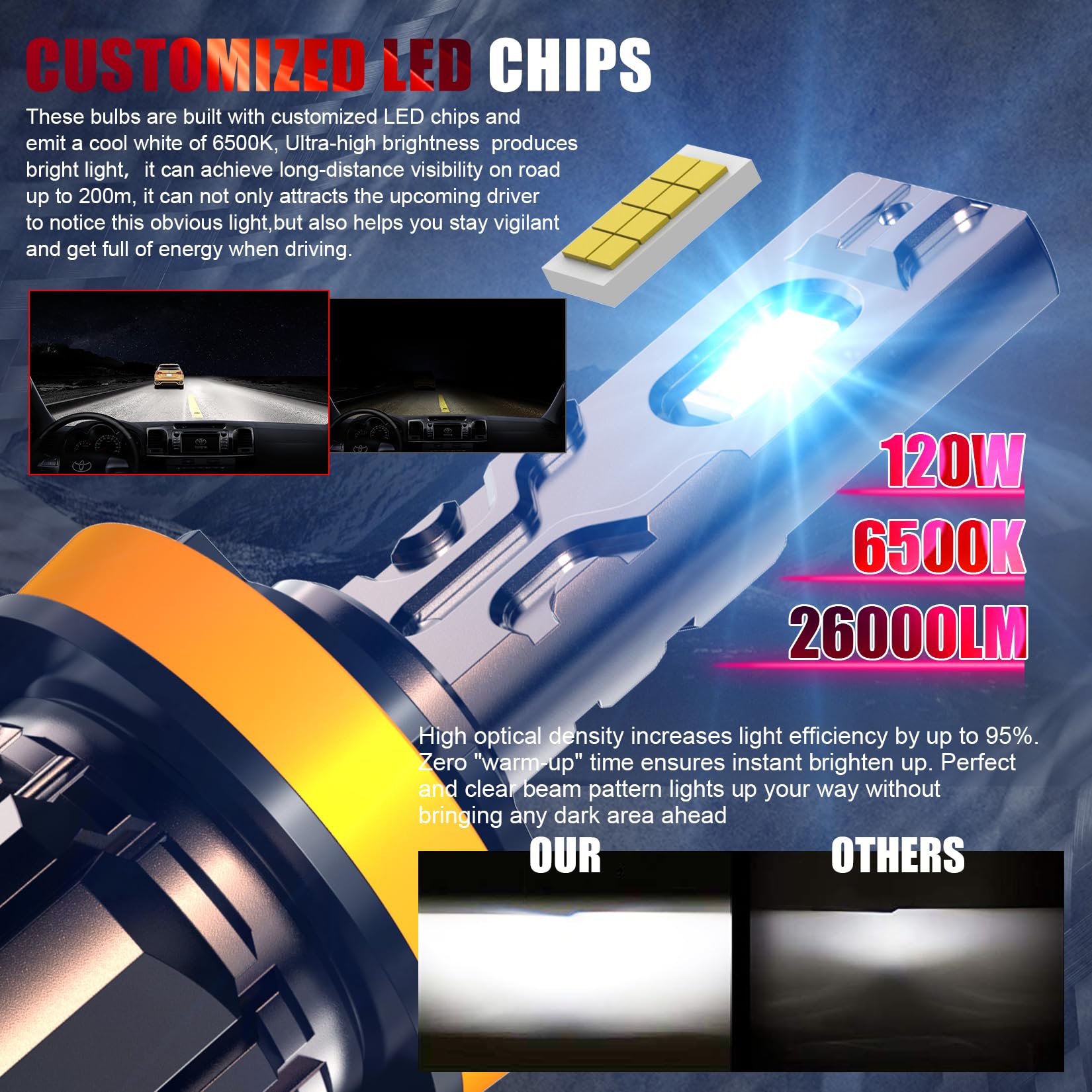 WAIXINGREN H4 Led Headlight Bulbs, 6500K Cool White, 60W 26000LM H4 Headlight Bulbs led with Fan, No Adapter Required, Plug and Play Easy Installation, Pack of 2 (H4/9003/HB2)