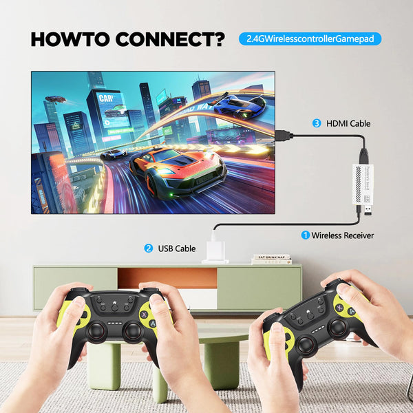 Retro Games Console, 40000+ wireless retro gaming console stick,HD HDMI TV Revisit Classic retro play Plug and Play game stick,Premium Competitive Dual Controllers