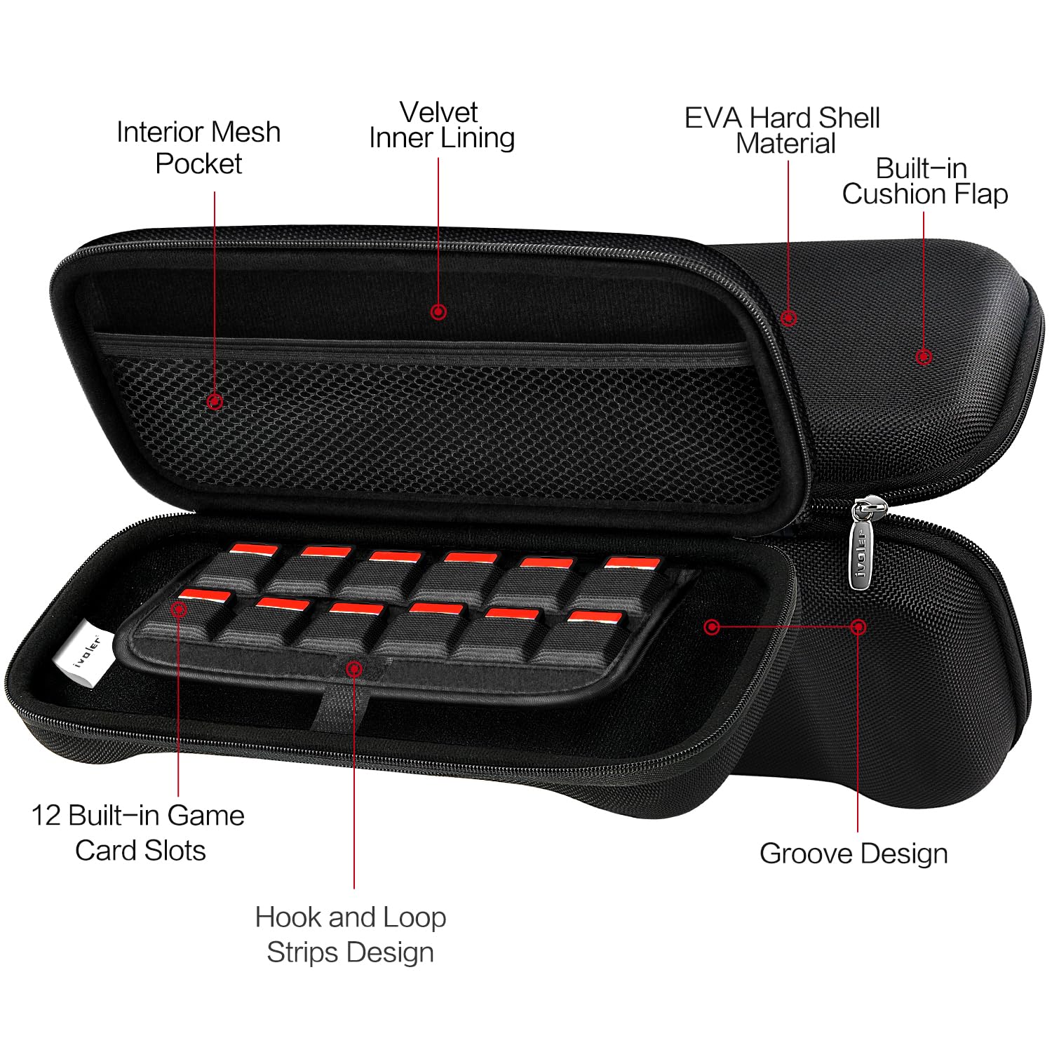 ivoler Carry Case for Nintendo Switch 2 (2025 Model) – Protective Portable Hard Shell Pouch Carrying Travel Game Bag – Black