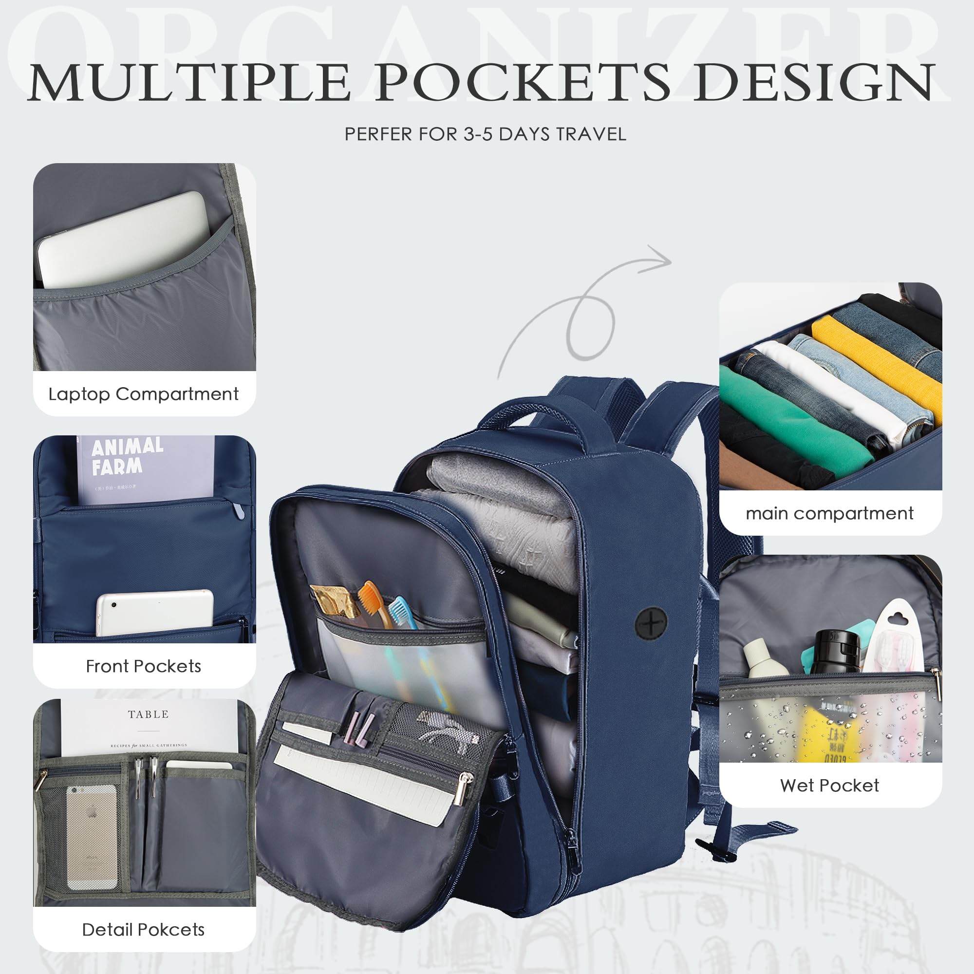 for Ryanair Cabin Bags 40x20x25 Underseat Cabin Bag Carry Ons Hand Luggage Bag Travel Backpack Cabin Size for Ryanair Backpack with Charging Hole