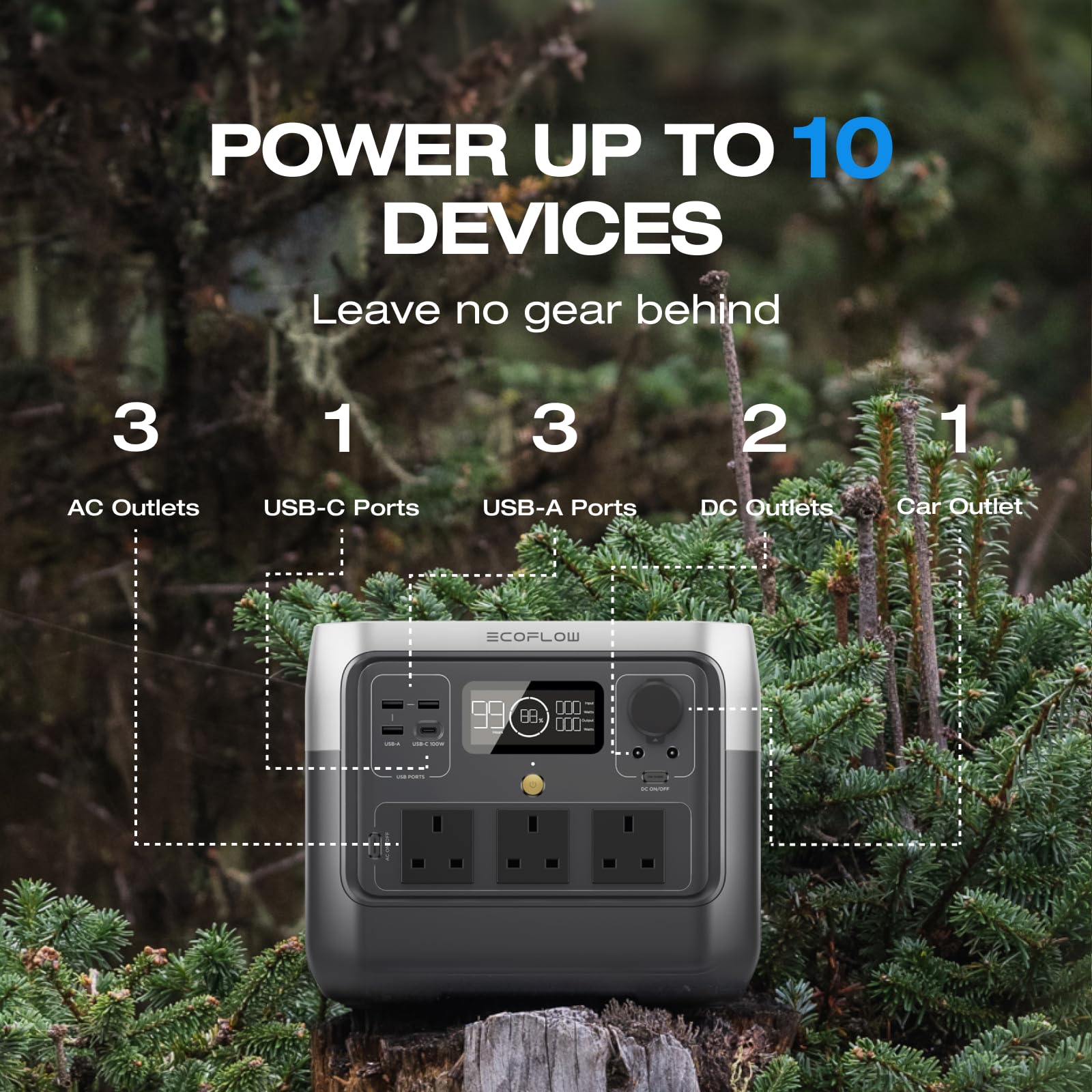 ECOFLOW Portable Power Station RIVER 2 MAX, 512Wh LiFeP04 Battery/ 1 Hour Fast Charging, Up To 1000W Output, Solar Generator (Panel Not Inc.) for Outdoor Camping/RVs/Home Use