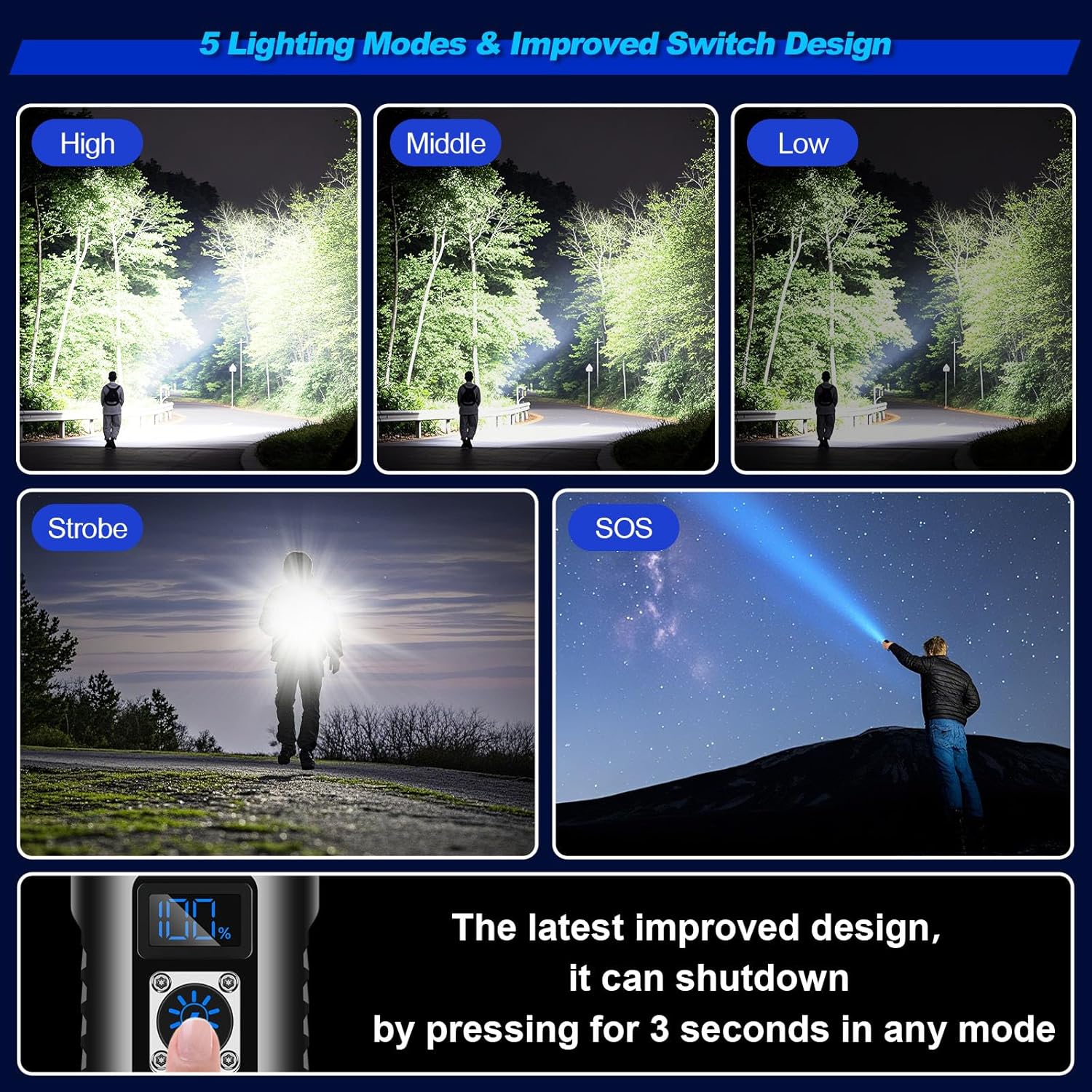 Fsiviim Torches Led Super Bright, 1,000,000 Lumens Led Torch Rechargeable, Powerful Flashlight Torch, High Power Torches for Camping