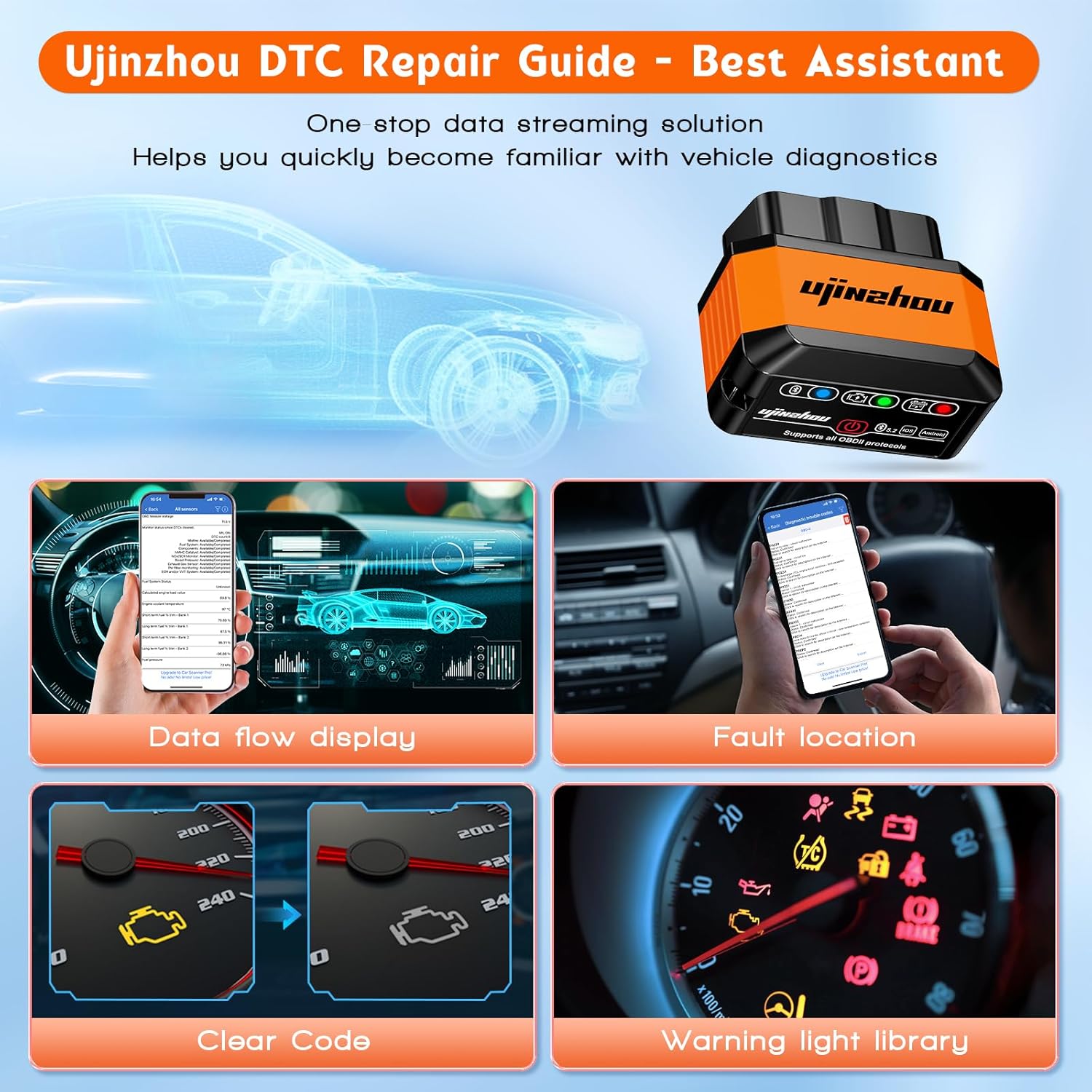 Obd2 Code Reader Obd Scanner: Wireless Bluetooth 5.2 Car Diagnostic Scanner Tool - Engine Fault Code Reader for iOS Android Windows - Car Code Reader Diagnostic Machine Tester with Full OBDII Systems