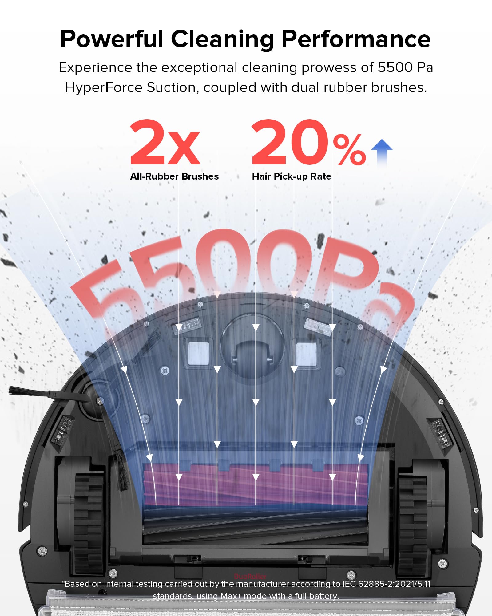 roborock Q5 Pro+ Robot Vacuum Cleaner with Mop, Self Emptying, 5500Pa, DuoRoller Brush, Up to 7 Weeks of Hands Free Cleaning, Precise Navigation, Robot Vacuum and Mop, Ideal for Hard Floors, Pet Hair