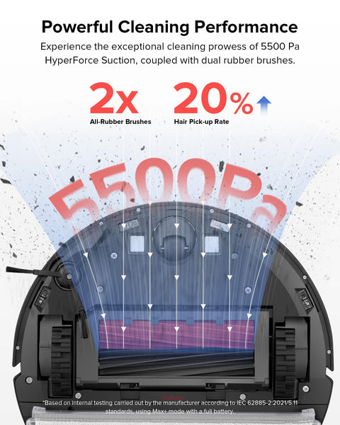 roborock Q5 Pro+ Robot Vacuum Cleaner with Mop, Self Emptying, 5500Pa, DuoRoller Brush, Up to 7 Weeks of Hands Free Cleaning, Precise Navigation, Robot Vacuum and Mop, Ideal for Hard Floors, Pet Hair