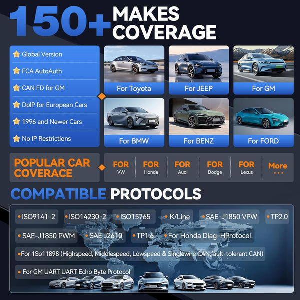 Car Diagnostic Tool VDIAGTOOL VD70S, 2025 Wireless OBD2 Scanner with Bidirectional Control, 36+ Resets, All System Diagnostic, ECU Coding, PMI, FCA Autoauth, CAN FD & DoIP, 3 Years Update