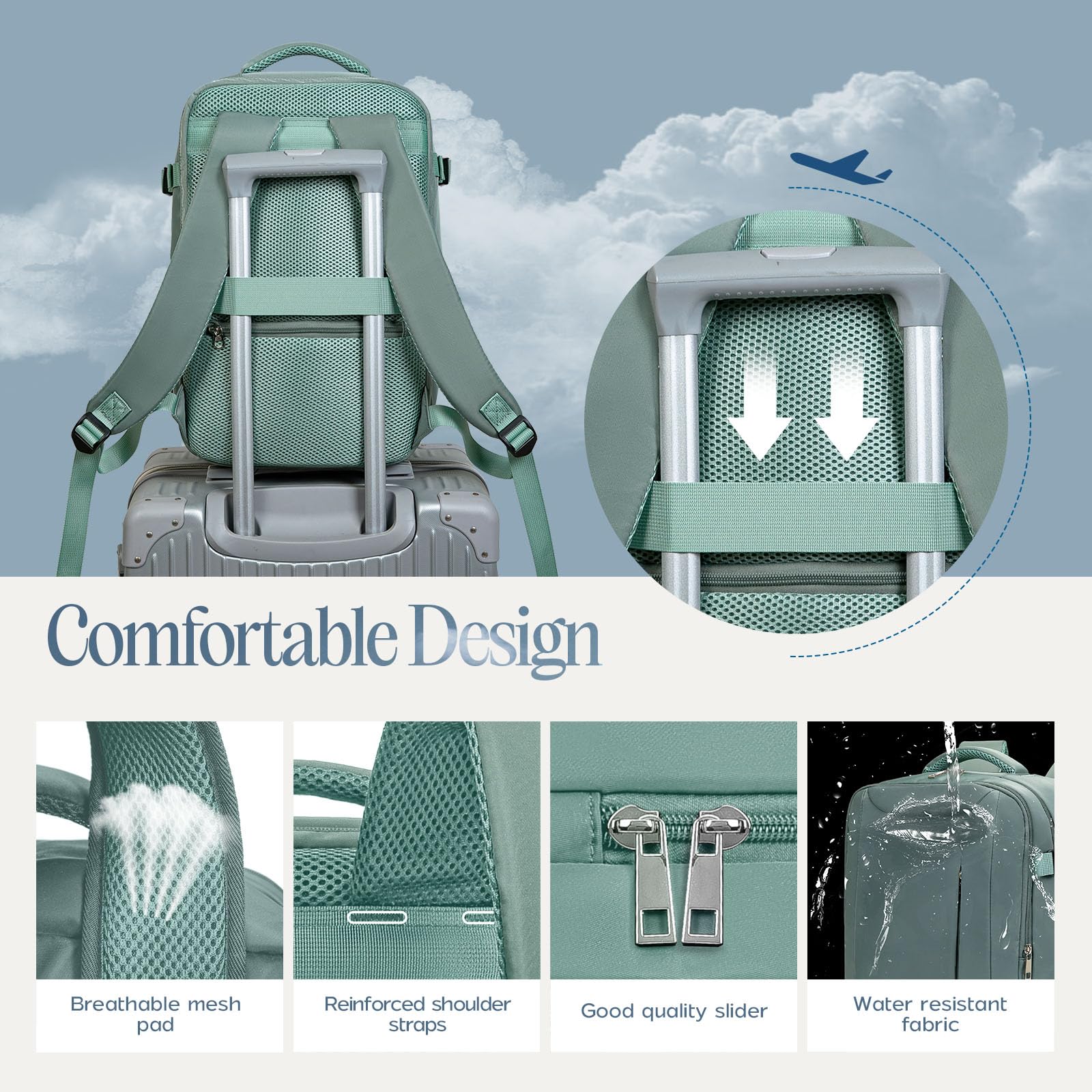 Xkdoai for Ryanair Cabin Bags 40x20x25, Travel Backpack with TSA Approved Clear Bag, Travel Bag Underseat Carry-ons Hand Luggage Bag for Travelling Casual Daypack for Ryan Air Plane