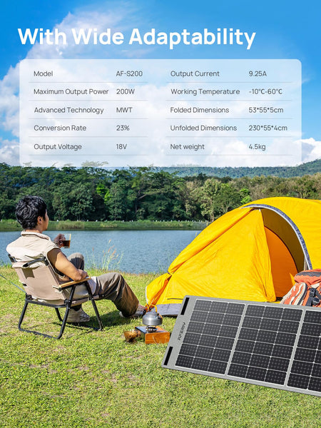 AFERIY Portable Power Station 2400W, 2048Wh Solar Power Station Control Via App, 13 Output Ports, 4 Input Ways, 3x 230V AC Outlets, LiFePO4 Battery, Solar Generator for Travel/Camping/Home Backup