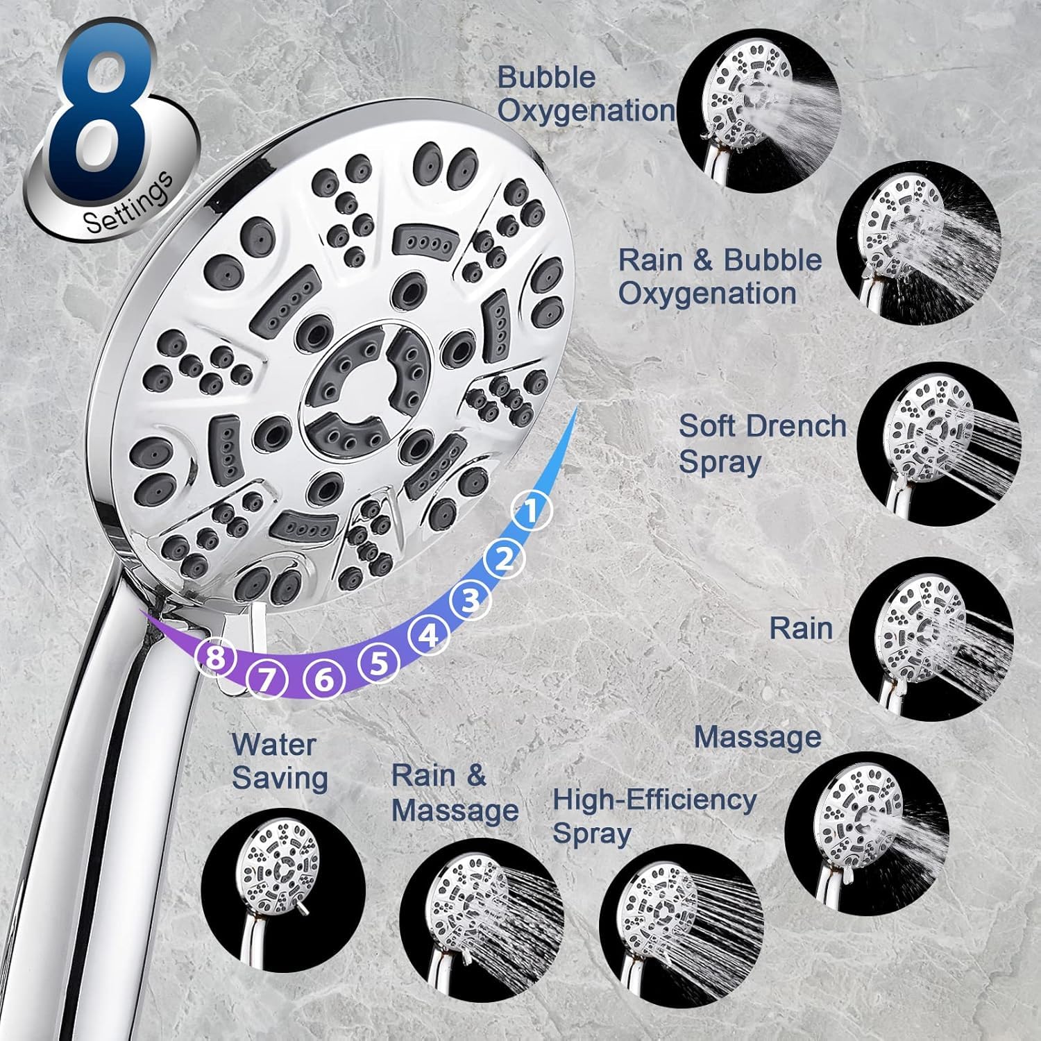 Cobbe High Pressure Shower Head with 8 Spray Modes, Powerful Water Saving Shower Head Set, Large Universal Flow Rain Showerhead for Low Water Pressure - Black