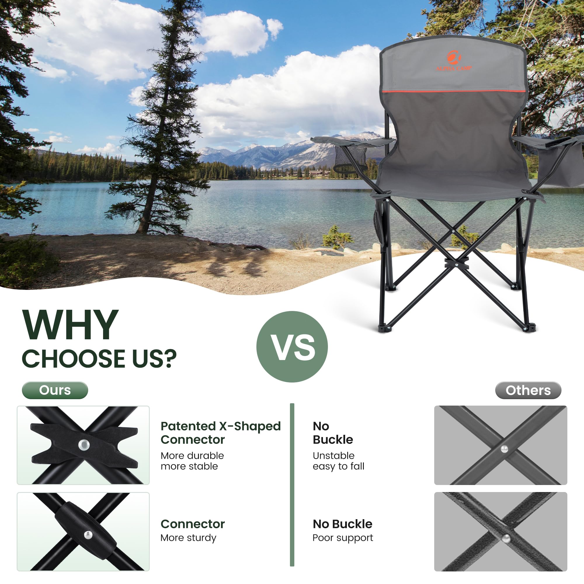 ALPHA CAMP Set of 2 Folding Camping Chairs with Cooler Bag & Cup Holder & Side Pocket Up to 120kg, Lightweight and Portable Camping Chair for Adults, Black