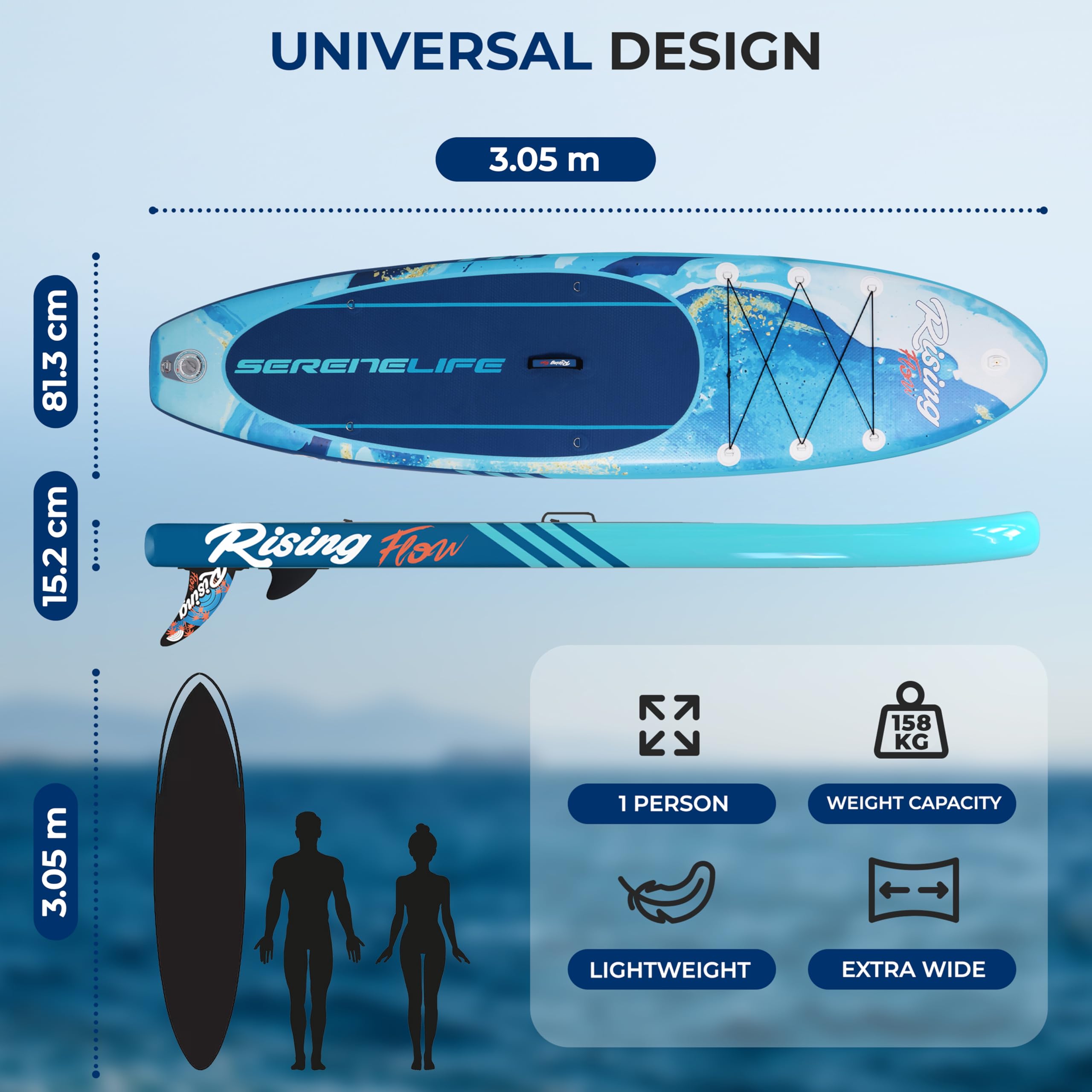 SereneLife Inflatable Stand Up Paddle Board, SUP Board- Paddleboards for Adults & Youth, Surfing Board Kit, 0.63cm Thick Standup Paddleboarding, Non-Slip Deck, Wide Stance, Surf Control w/Backpack