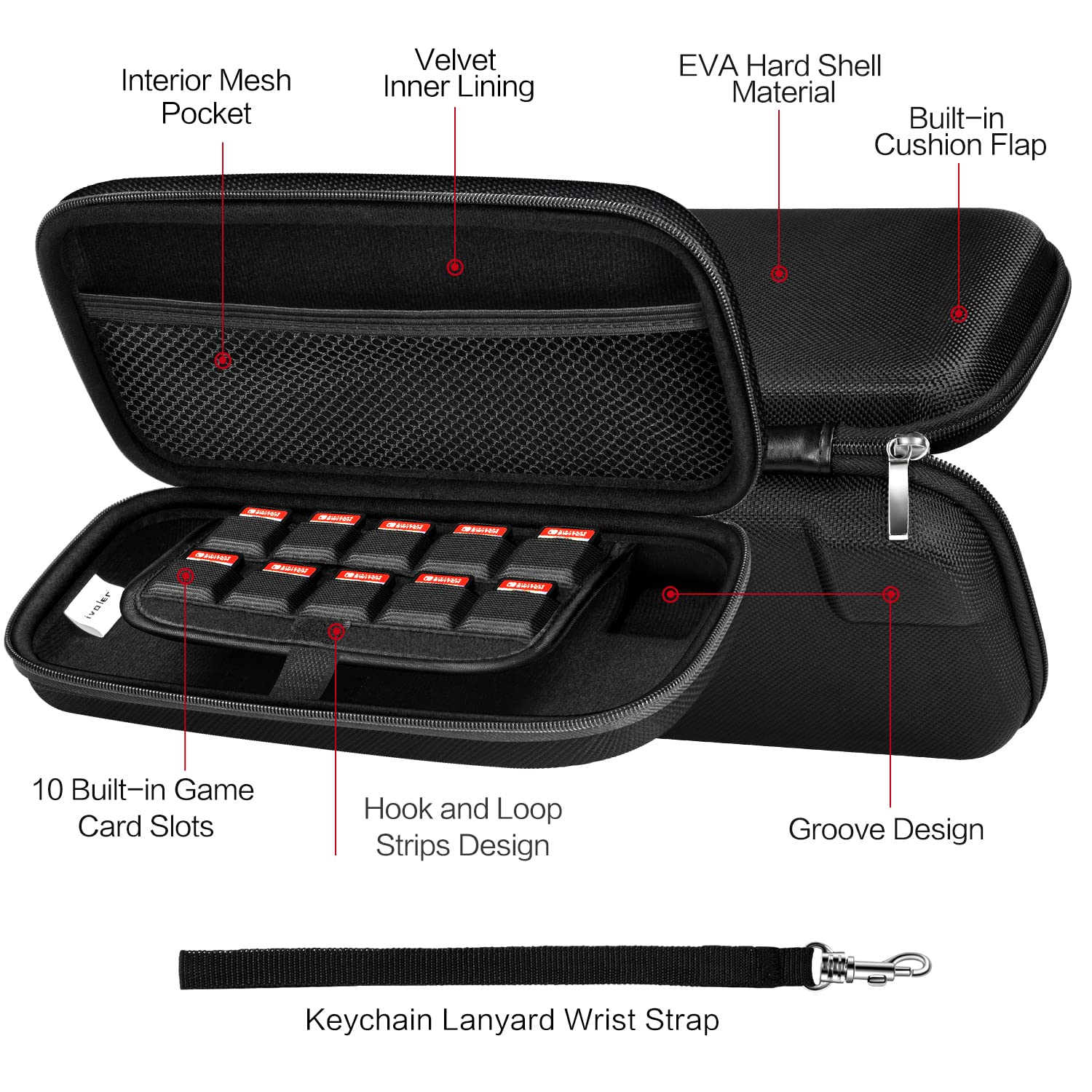 ivoler Carry Case for Nintendo Switch 2 (2025 Model) – Protective Portable Hard Shell Pouch Carrying Travel Game Bag – Black