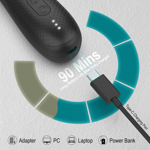 Manscape Trimmer for Men, VIKICON Pubic/Body Hair Trimmer, Electric Ball Trimmer for Private Parts, IPX7 Waterproof Body Goomer Shavers, USB-C Charging, Gifts for Men, New HT871