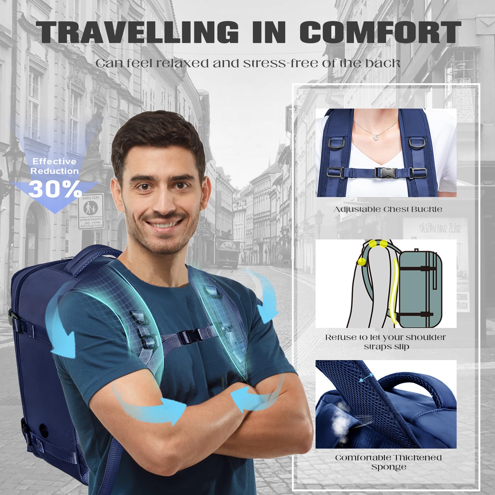 Cabin Bags 40x20x25 for Ryanair, Small Underseat Carry On Travel Backpack Casual Hand Luggage Flight Loptop Bags for Women Men Cabin Size Rucksack