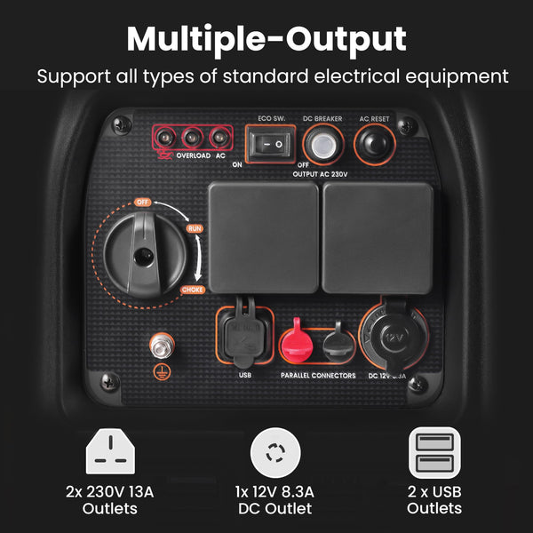 maXpeedingrods 3500W Portable Inverter Generator Petrol Silent, 4 Stroke Sine Wave Generator, Compact and Lightweight for Camping, RV Travel,Home
