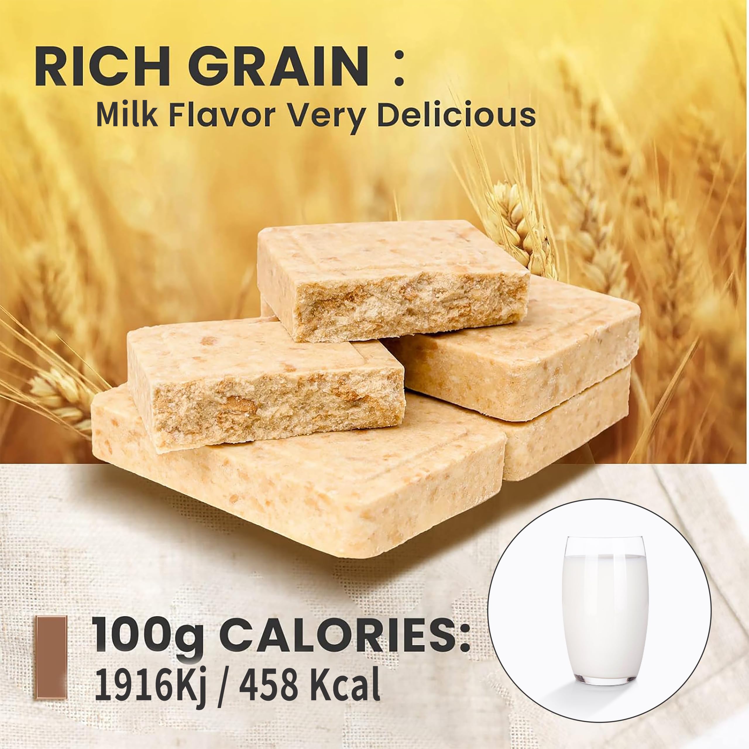 Emergency Food Rations Meal Ready To Eat, Long Self Life 18400 Calorie Survival Tabs Perfect for Camping, Hiking, Army Outdoor Disaster, 20 Pack with Tin Box