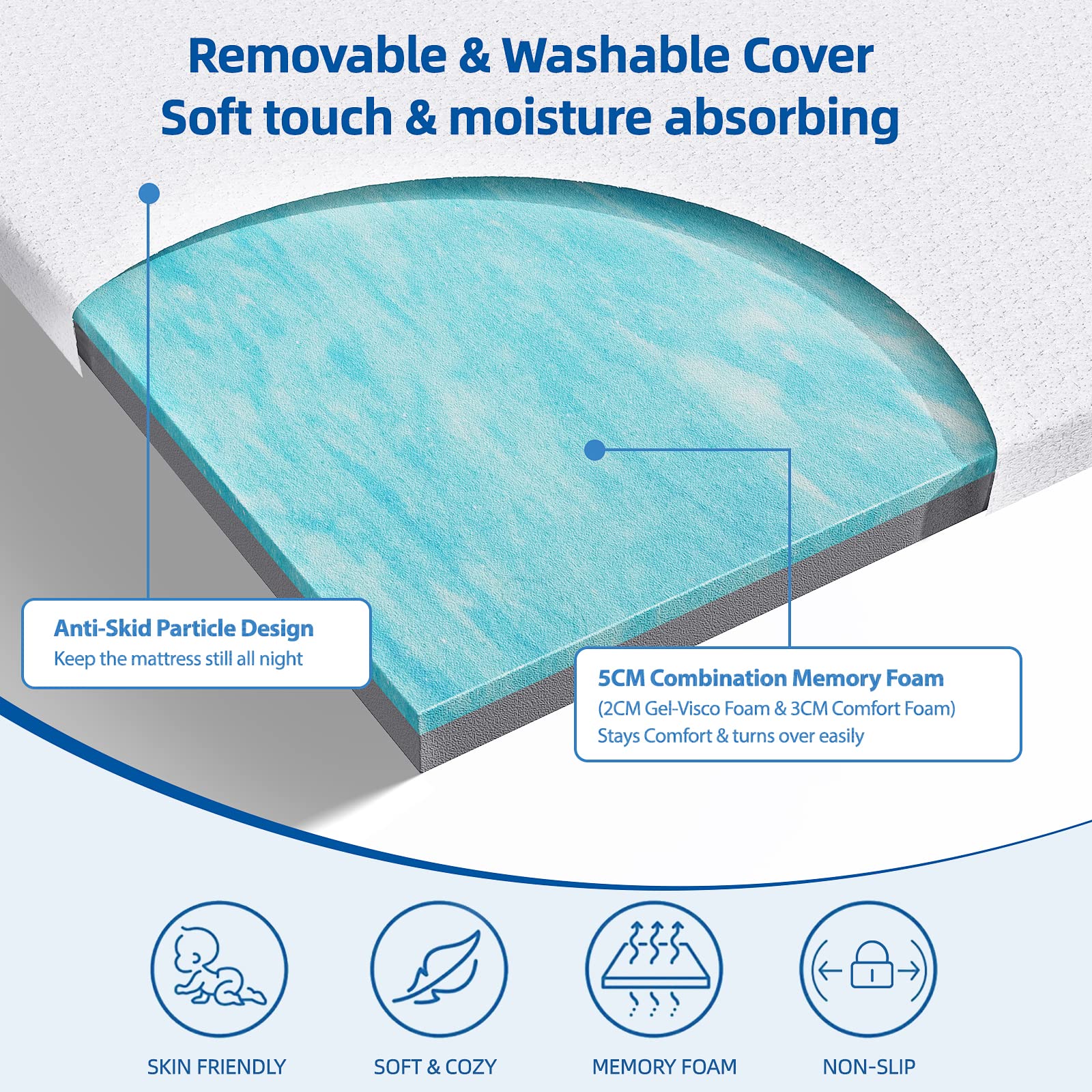 WOWTTRELAX Dual-Layer 2 Inch Memory Foam Mattress Topper, King Size with Anti-Mite & Breathable Knitting Cover, Cooling Mattress Topper for Back Pain (150x200x5cm)