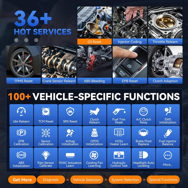 Car Diagnostic Tool VDIAGTOOL VD70S, 2025 Wireless OBD2 Scanner with Bidirectional Control, 36+ Resets, All System Diagnostic, ECU Coding, PMI, FCA Autoauth, CAN FD & DoIP, 3 Years Update