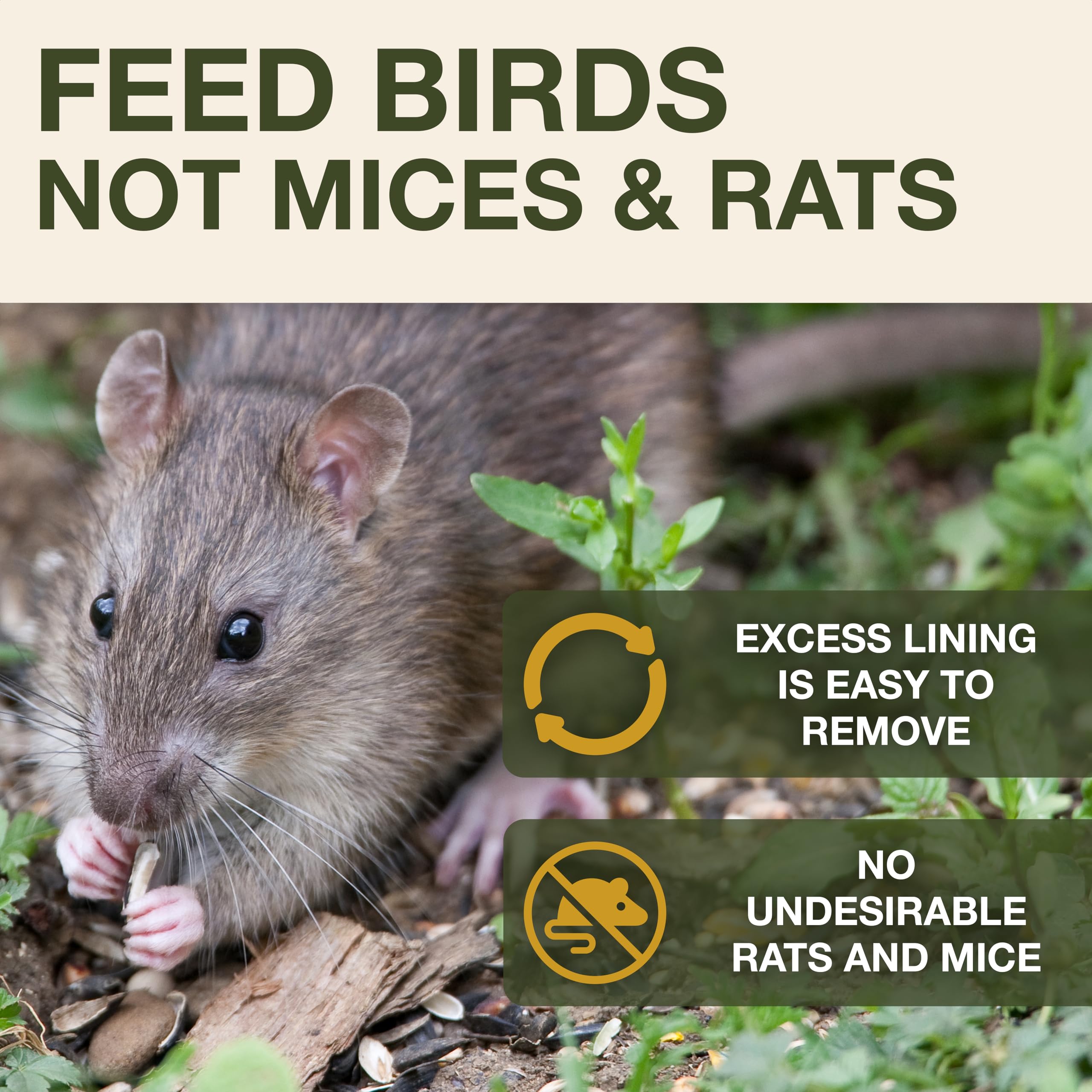 Smart Bird Feeder Lucerne | Hanging No Mess Station | Rat and Mouse Proof | Robin, Niger Seed Tray Catcher | Robust and Reliable | For Fat Balls |