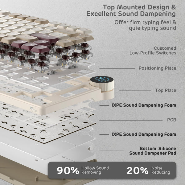 RK ROYAL KLUDGE N80 Low-Profile Mechanical Keyboard w/Smart Display Screen & Knob, Top Mount 75% Wireless Keyboard BT/2.4G/USB-C, Software Support, Massive Battery,80 Keys, Soft Tactile Brown Switches