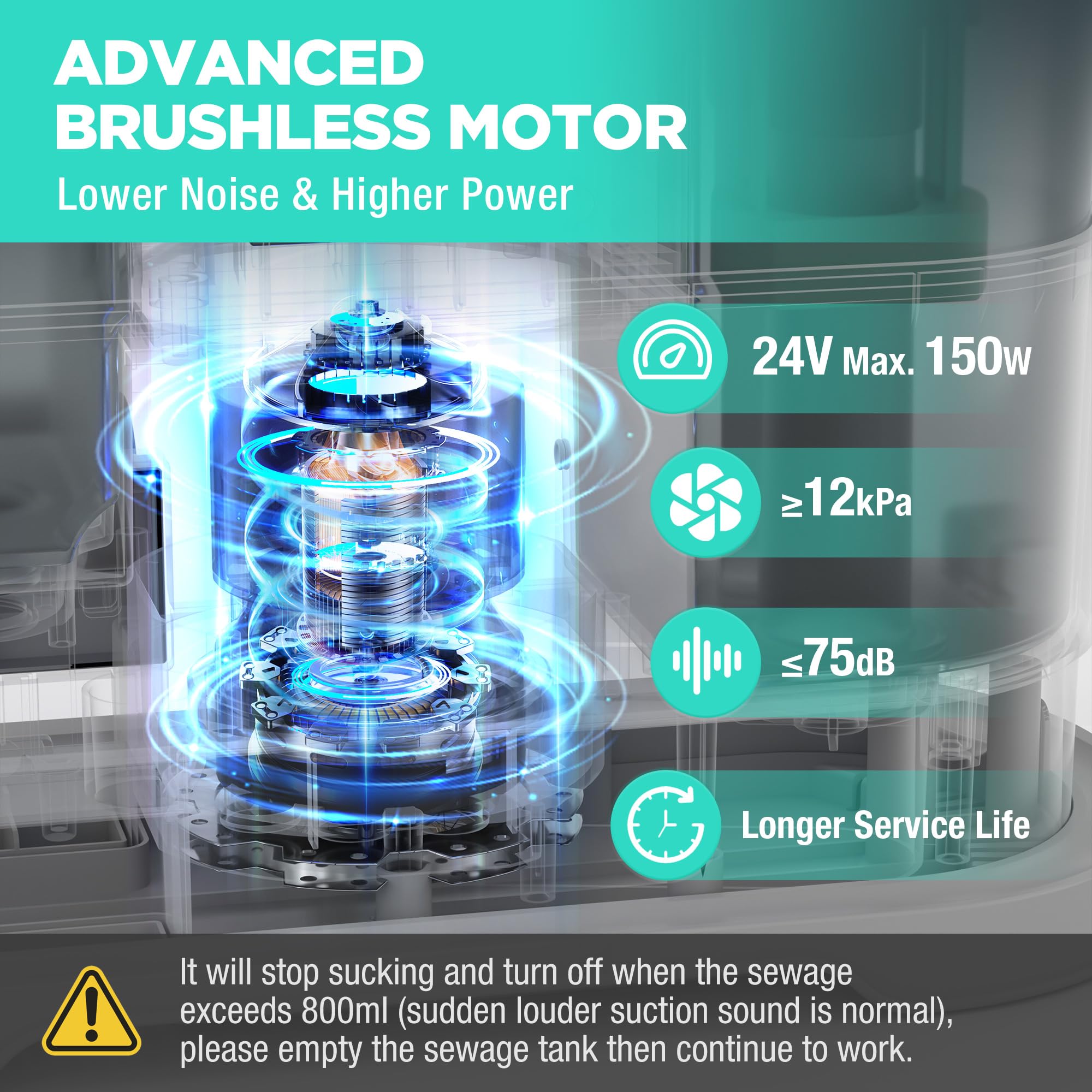 HAUSHOF StainZapper Pro Carpet Cleaner Machines, 450W Handheld Spot Carpet Washer, Clean Carpets, Stairs, Upholstery, Car Seats, 1.5L Twin Tank Spot Cleaner, Include Spot & Stain Cleaner