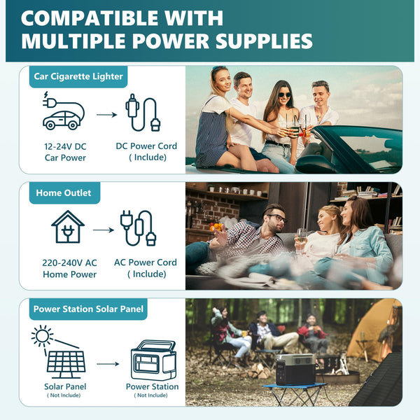 EUHOMY 18L Car Fridge, Compressor Fridge -20℃~20℃, Portable Refrigerator 12/24V DC 100-240V AC, Portable Freeze with APP Control for Camping, Travel, Boat