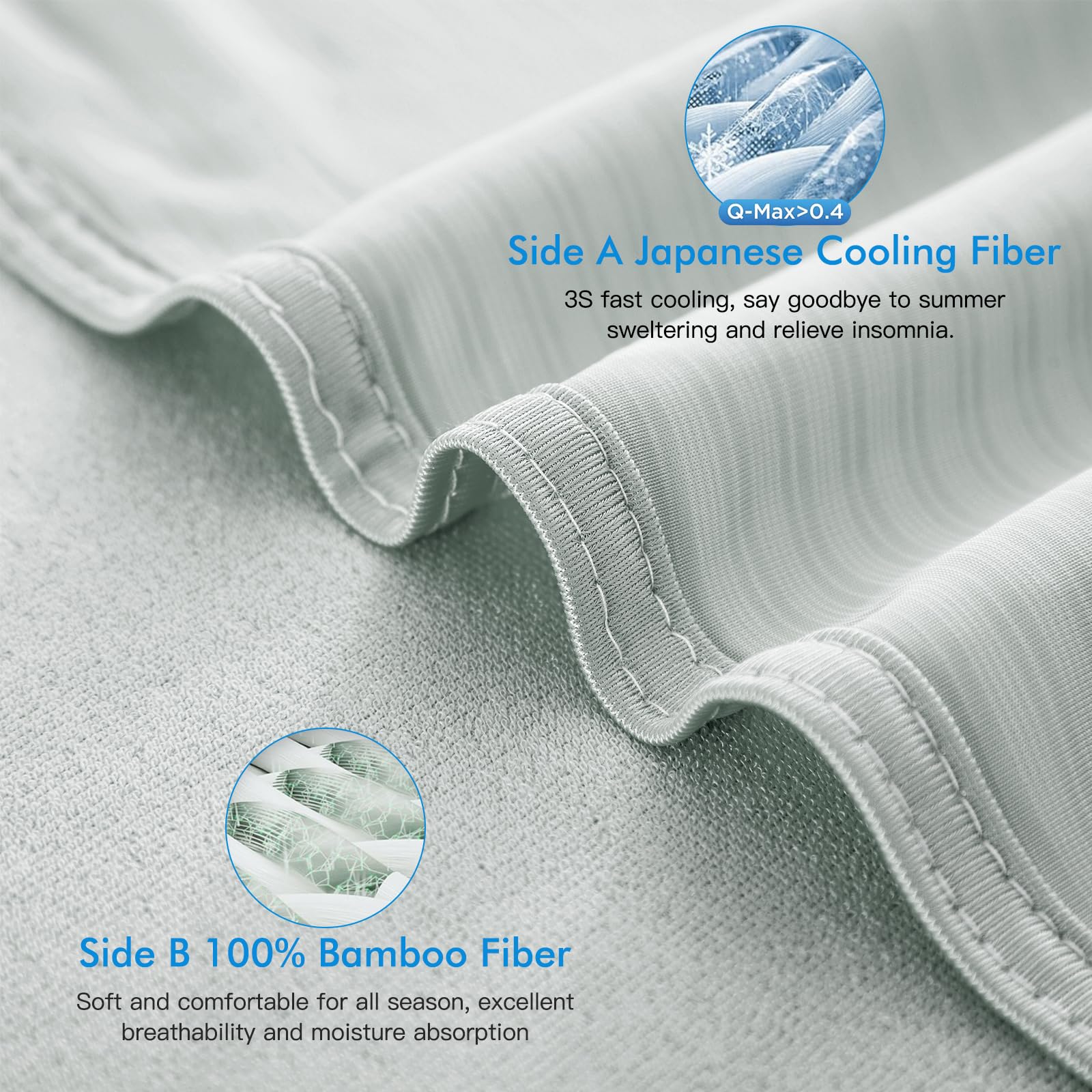 Avoalre Cooling Blanket 200x220cm Bamboo Blankets Arc-Chill 3.0 Cool Fiber Q-MAX>0.5 Summer Blanket with Double-sided Design Absorb Heat Soft