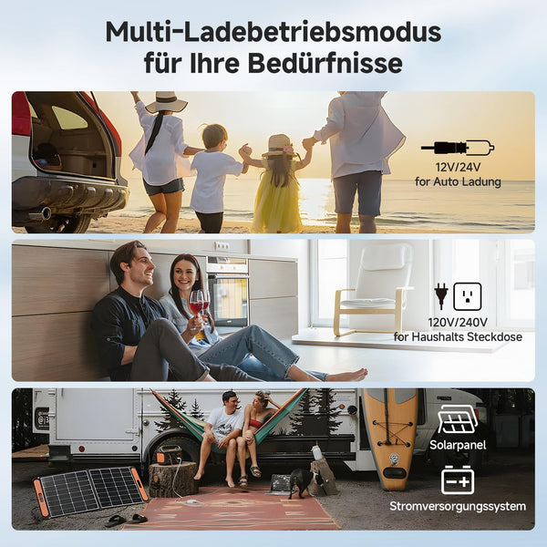 AAOBOSI 25L Car Fridge Freezer, IPX4 Waterproof Portable Compressor Camping Fridge 12V/240V, -20°C to 20°C – Ideal for Campervan, Car, Truck, Boat, Motorhome, Travel, Picnic