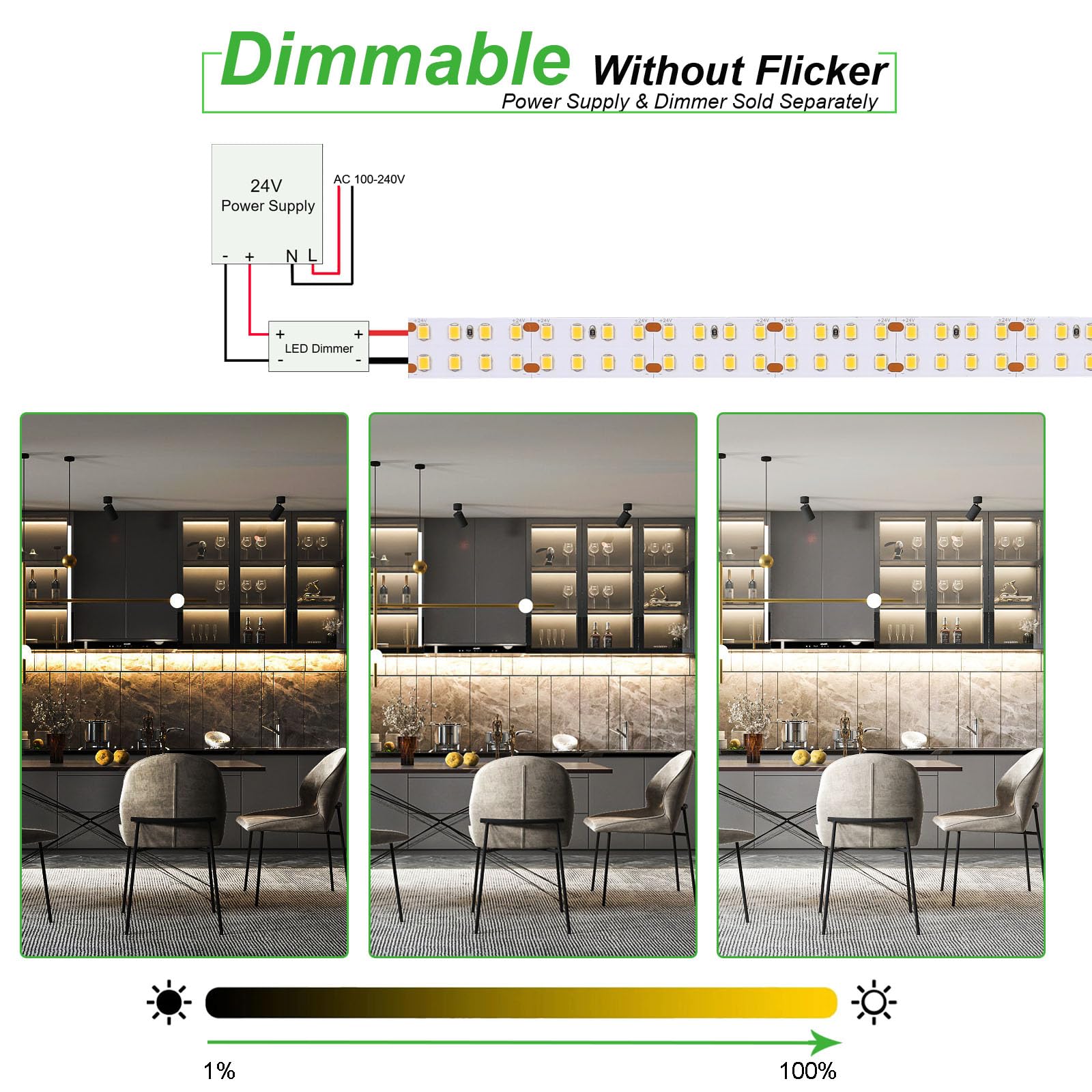 JOYLIT 24V LED Strip Lights 5M 4000K Natural White Dual Row 11200LM Ultra Bright, CE UL Professional CRI 90+ 240LEDs/M High Density 2835 SMD 120W
