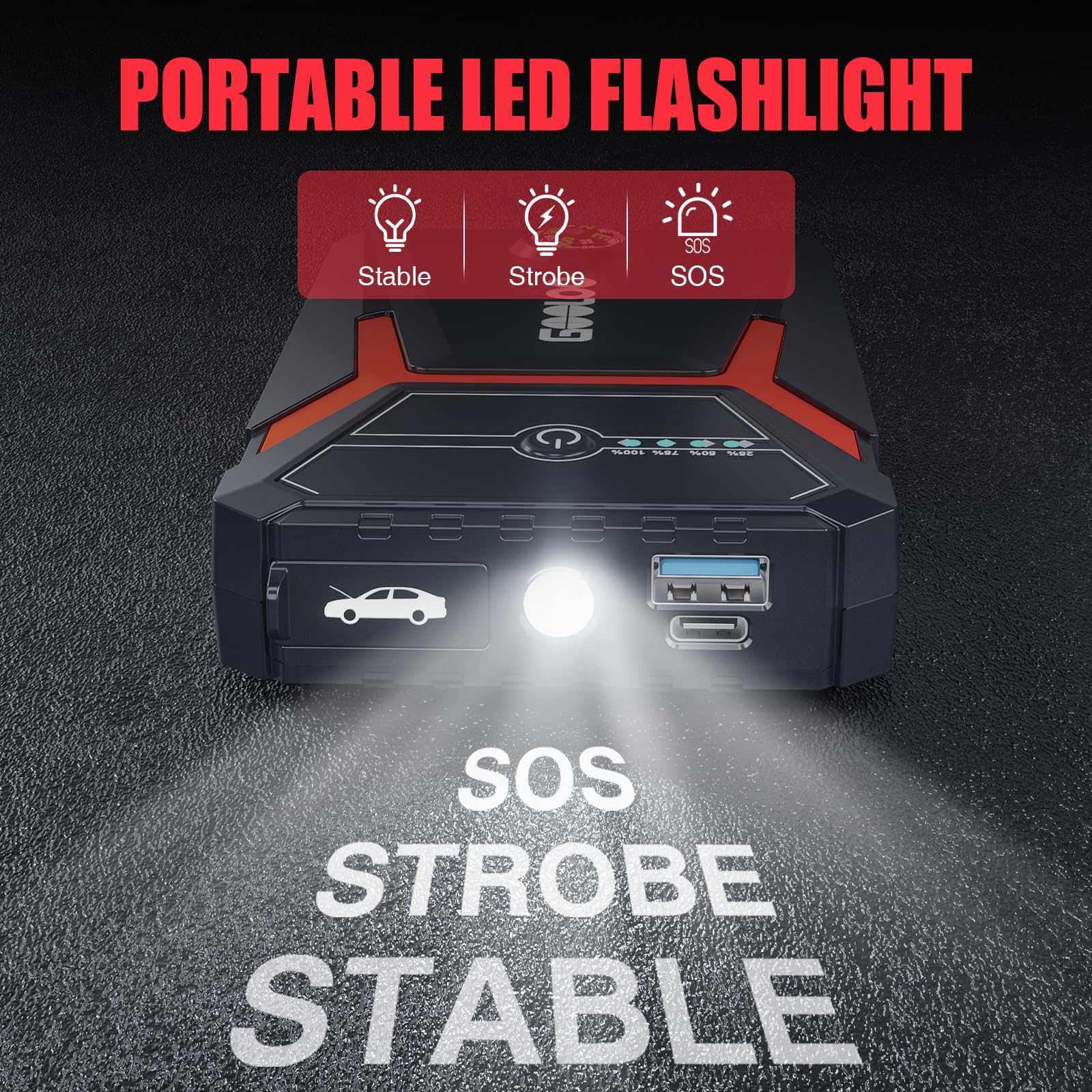 GOOLOO 1500A Jump Starter Power Pack, Car Battery Booster Jump Starter for 12V Vehicle(Up to 6.0L Gas,4.0L Diesel), Jump Pack and Jump Starters, With Smart Jumper and LED Torch