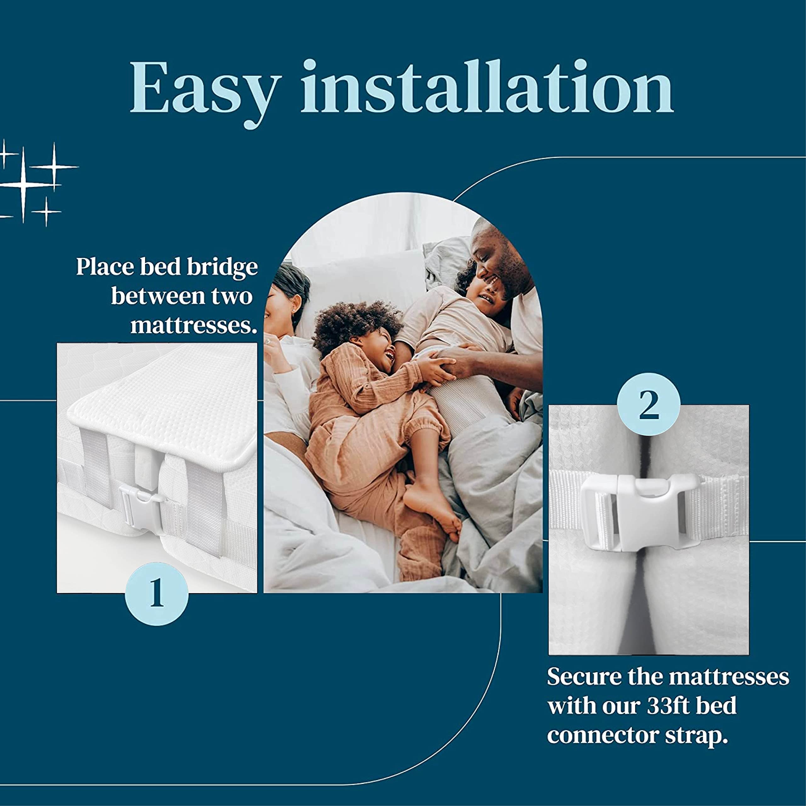 FeelAtHome 12 Inch Wide Bed Bridge Twin to King Converter Kit - Twin Bed Connector King Maker - Bed Gap Filler to Make Twin Beds Into King - Mattress