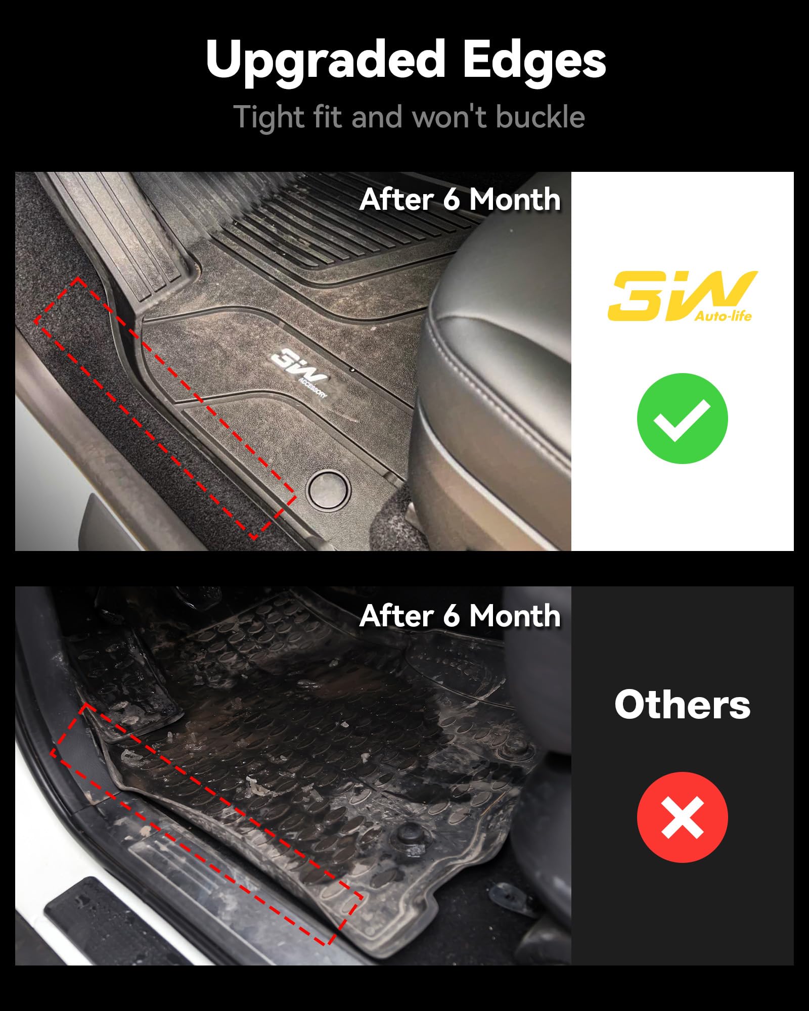 3W 9 Piece Set Floor Mats & Boot Liner & Seat Back Cover Fit for Tesla Model Y 2021-2024, All Weather Dog Friendly TPE Car Mats Anti-slip Heavy Duty Tesla Accessories (Not for Model Y Juniper)