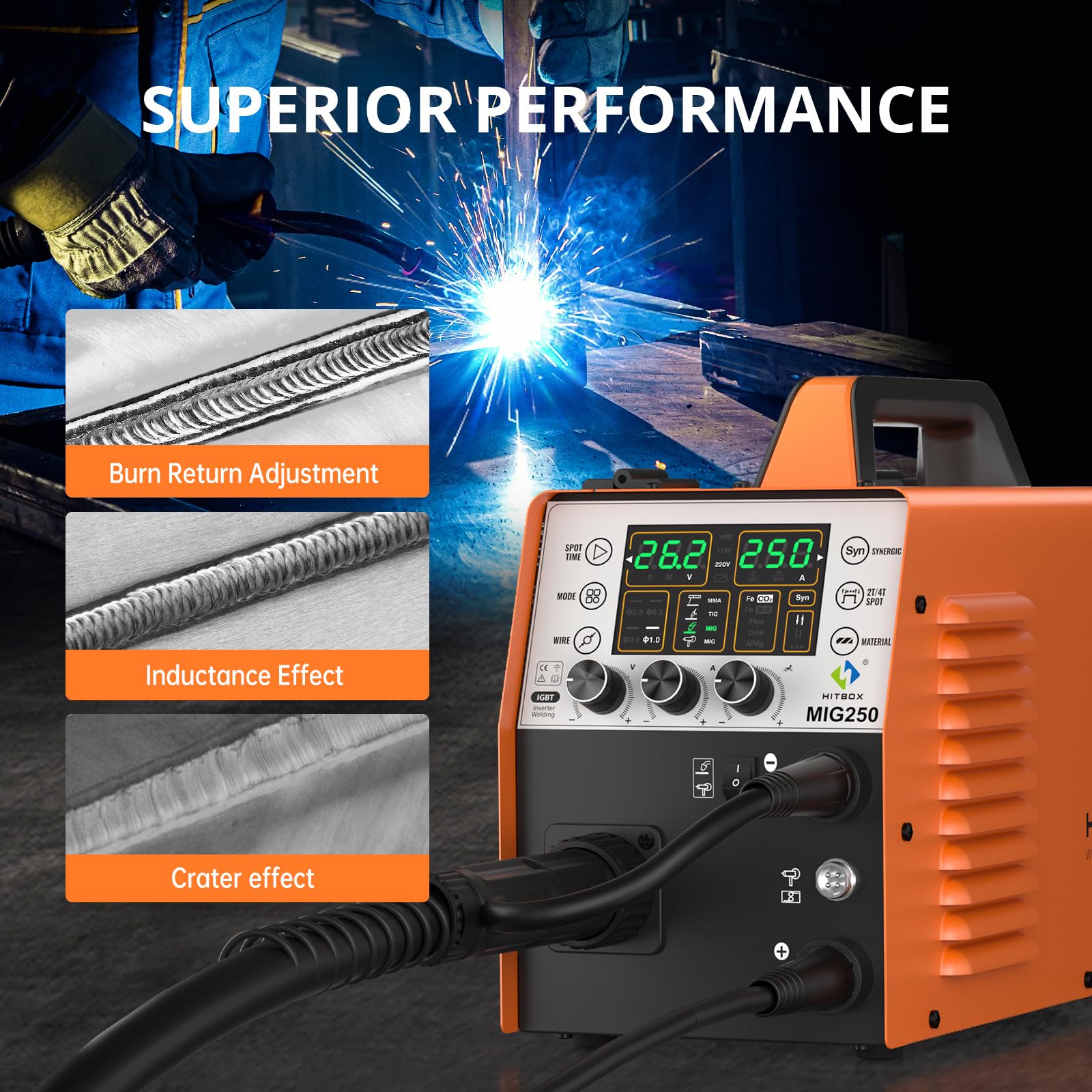 HITBOX 6 in 1 MIG Welder Gas/Gasless 250A 240V LED Digital MIG Welding Machine Flux Solid Wire MIG ARC Lift TIG Inverter Welders, Aluminum Weldable(MIG250)