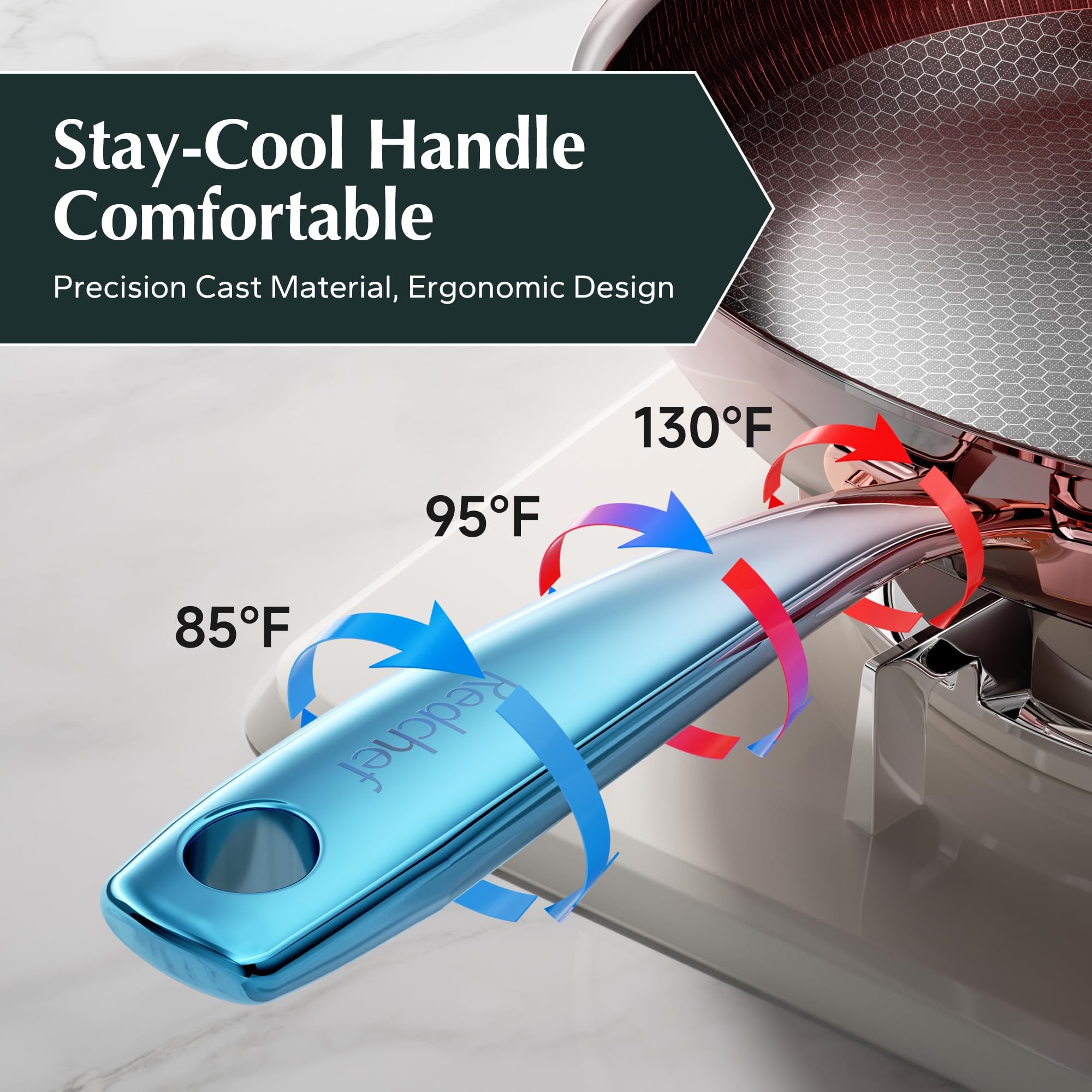 Redchef Non Stick Hybrid Egg/Omelette Pan,20cm Ceramic Frying Pan,Tri-Ply Stainless Steel Skillet,Non Toxic,PFAS PFOA/PTFE Free,Dishwasher/Oven Safe,Suitable for Induction Hobs,8"(Beige)