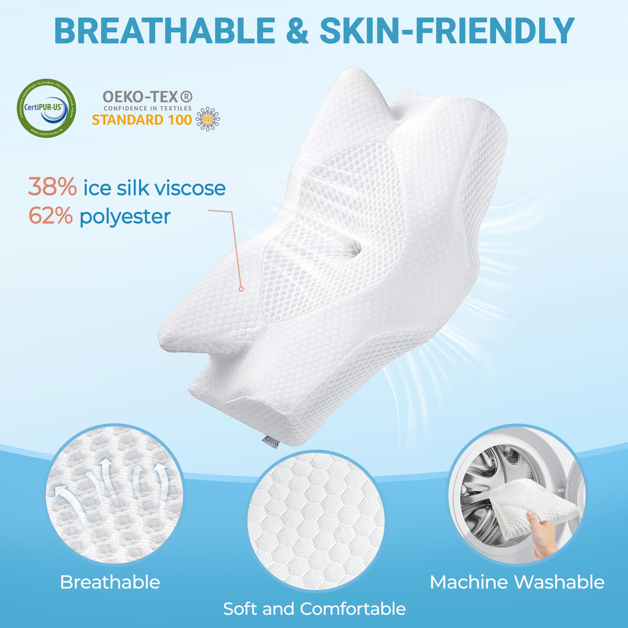 Elviros Cervical Memory Foam Pillow for Neck Pain Orthopedic Neck Pillow for Shoulder Pain Ergonomic Head Neck Support Pillow for Side/Back/Stomach