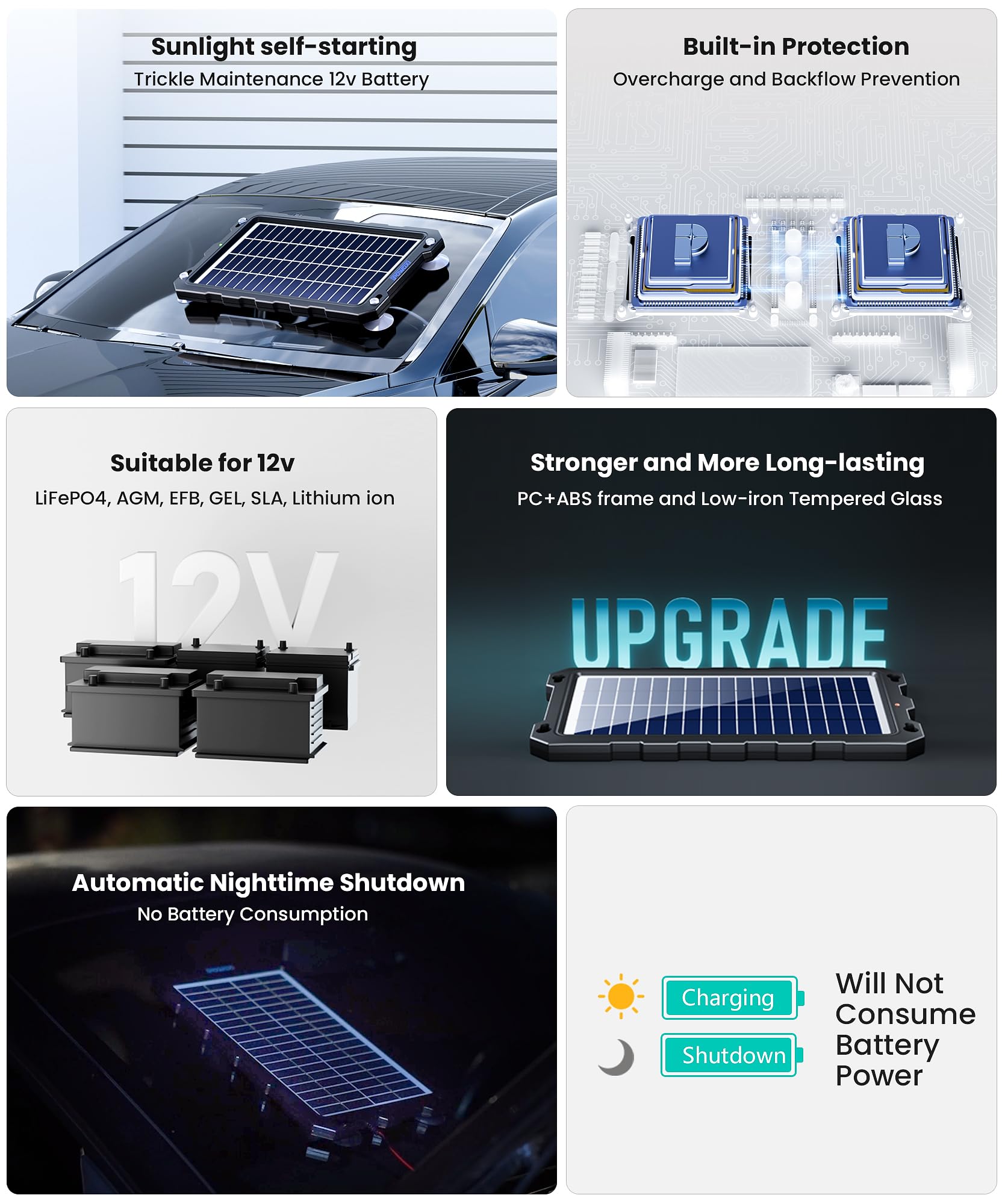 Upgraded 7.5W-Solar-Battery-Trickle-Charger-Maintainer-12V Portable Waterproof Solar Panel Trickle Charging Kit for Car, Automotive, Motorcycle, Boat,