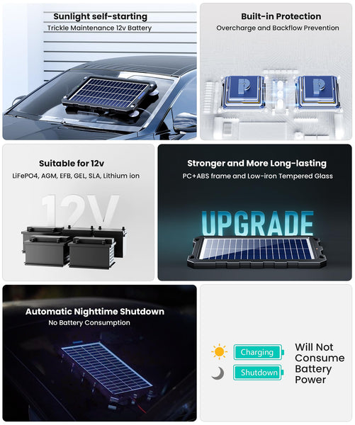Upgraded 7.5W-Solar-Battery-Trickle-Charger-Maintainer-12V Portable Waterproof Solar Panel Trickle Charging Kit for Car, Automotive, Motorcycle, Boat,