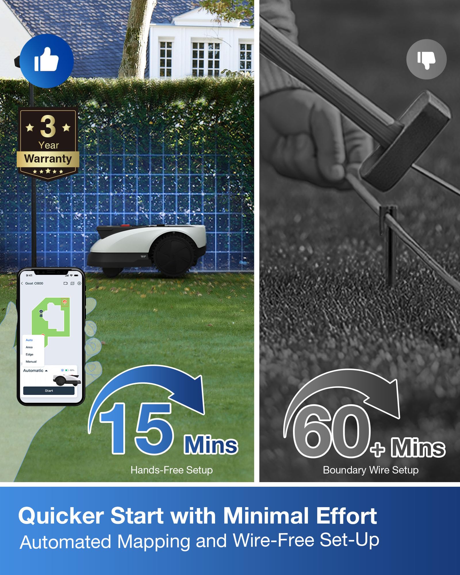 ECOVACS GOAT O800 RTK Robot Lawnmower 800㎡, Wire free, Lidar-Enhanced RTK+Vision Navigation, Pass 0.7m path, Auto Mapping, Customizable Mowing, Edge Presicion Mowing, 45% Slope Climbing